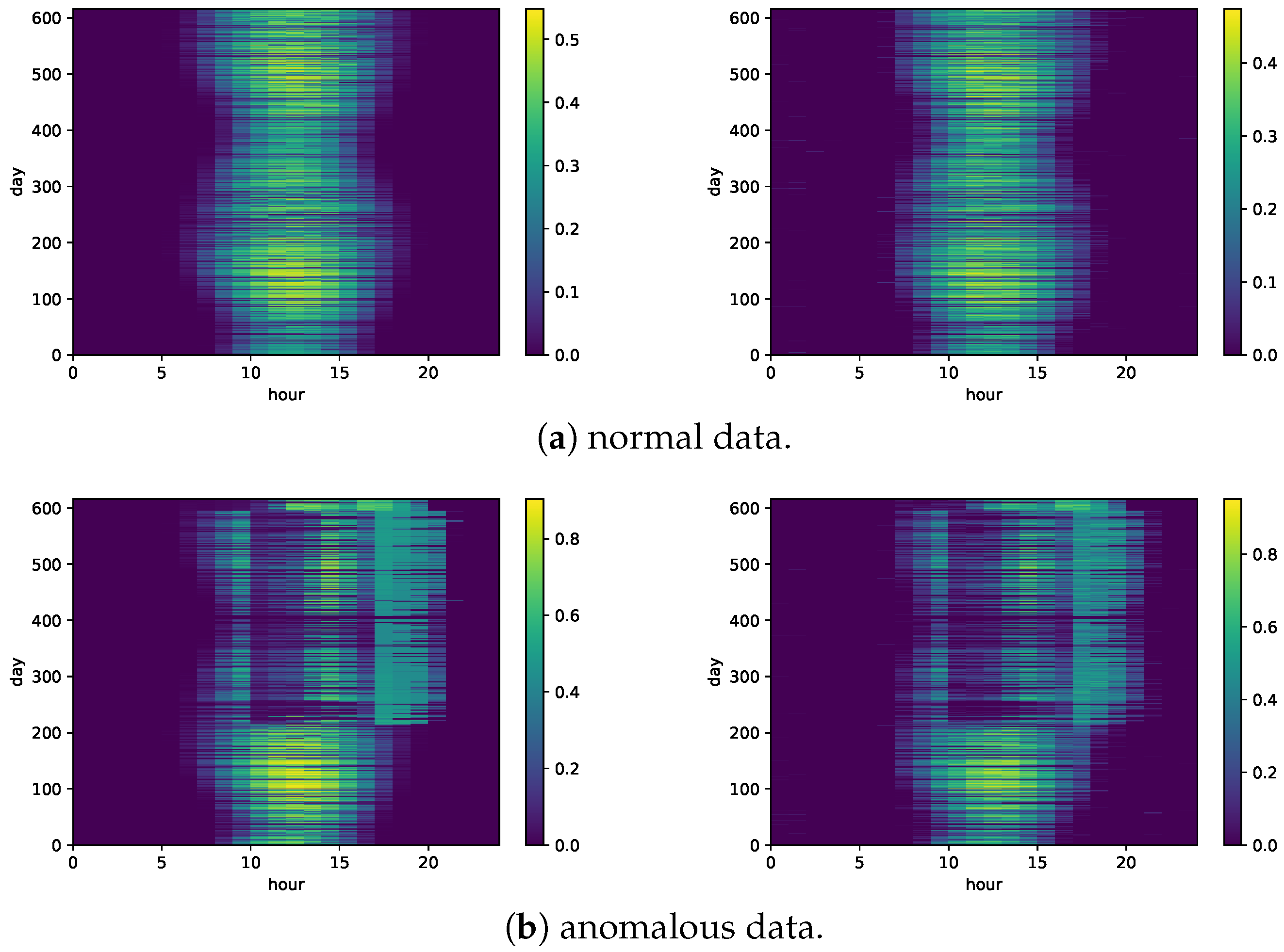 Energies 16 05293 g007