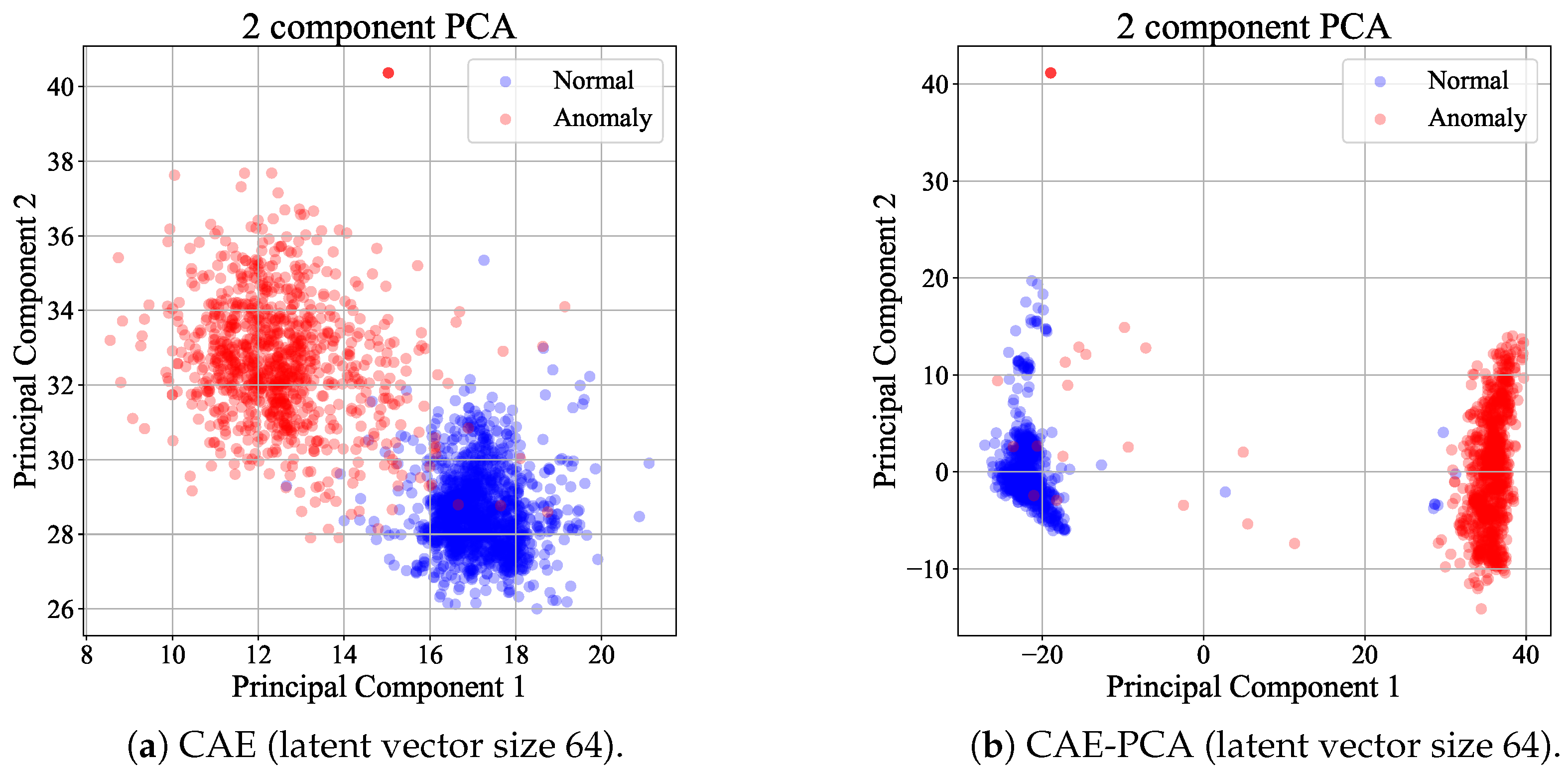 Energies 16 05293 g008a