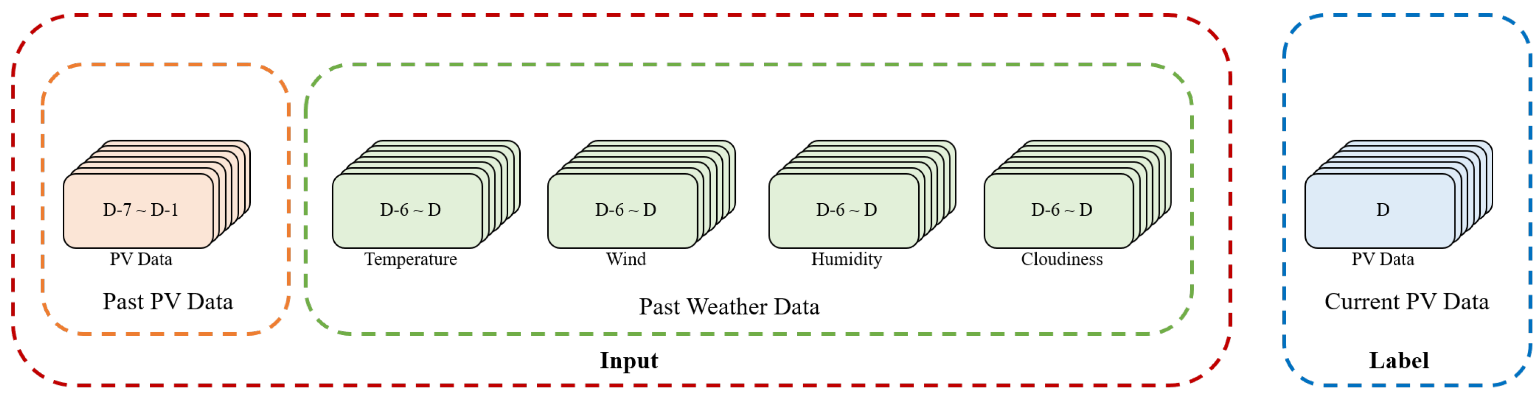 Energies 16 05293 g014