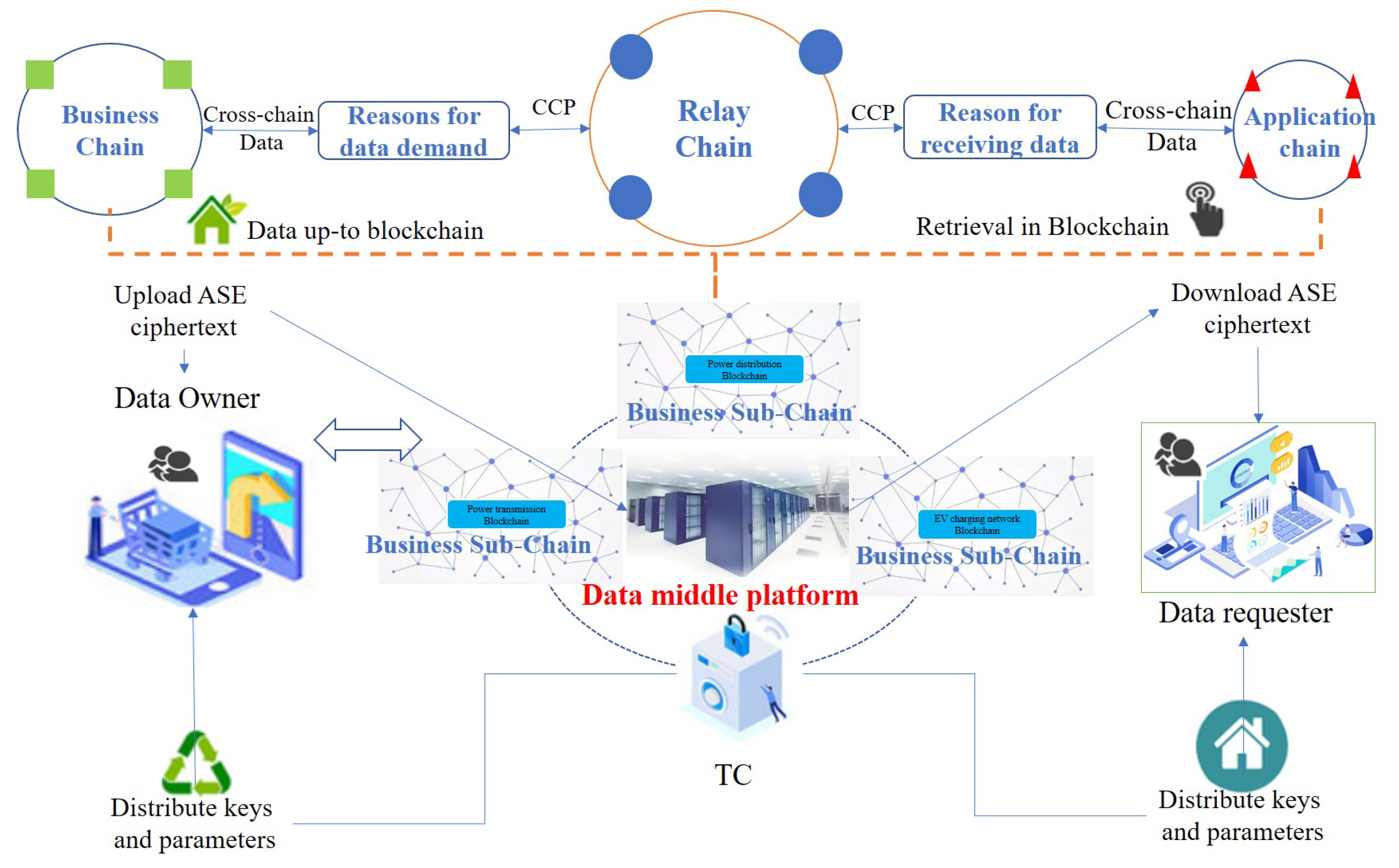 Energies 16 05294 g003 Energies 16 05294 g003