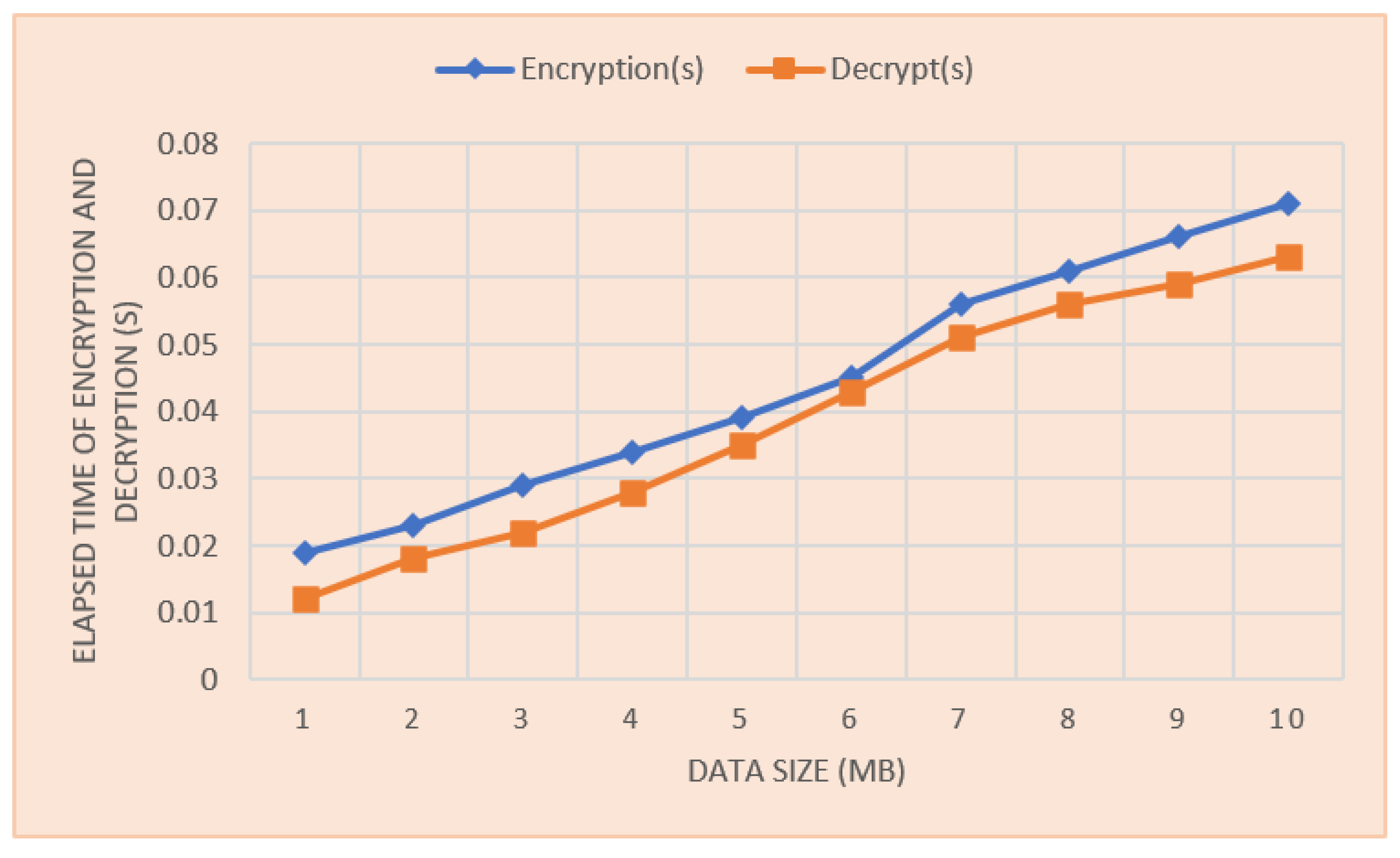 Energies 16 05294 g010 Energies 16 05294 g010