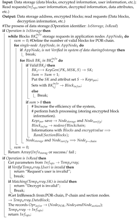 Energies 16 05294 i001