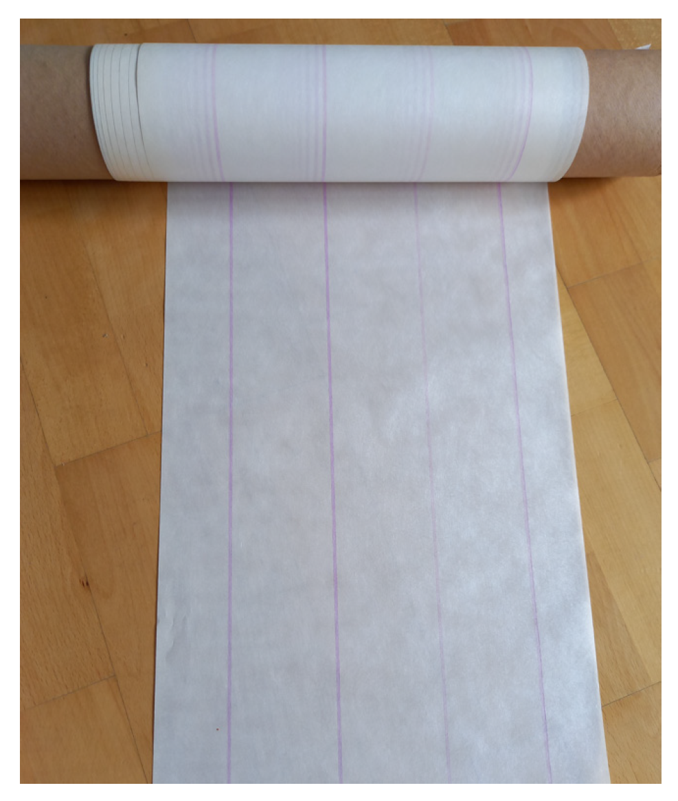 Energies 16 05297 g001 Energies 16 05297 g001