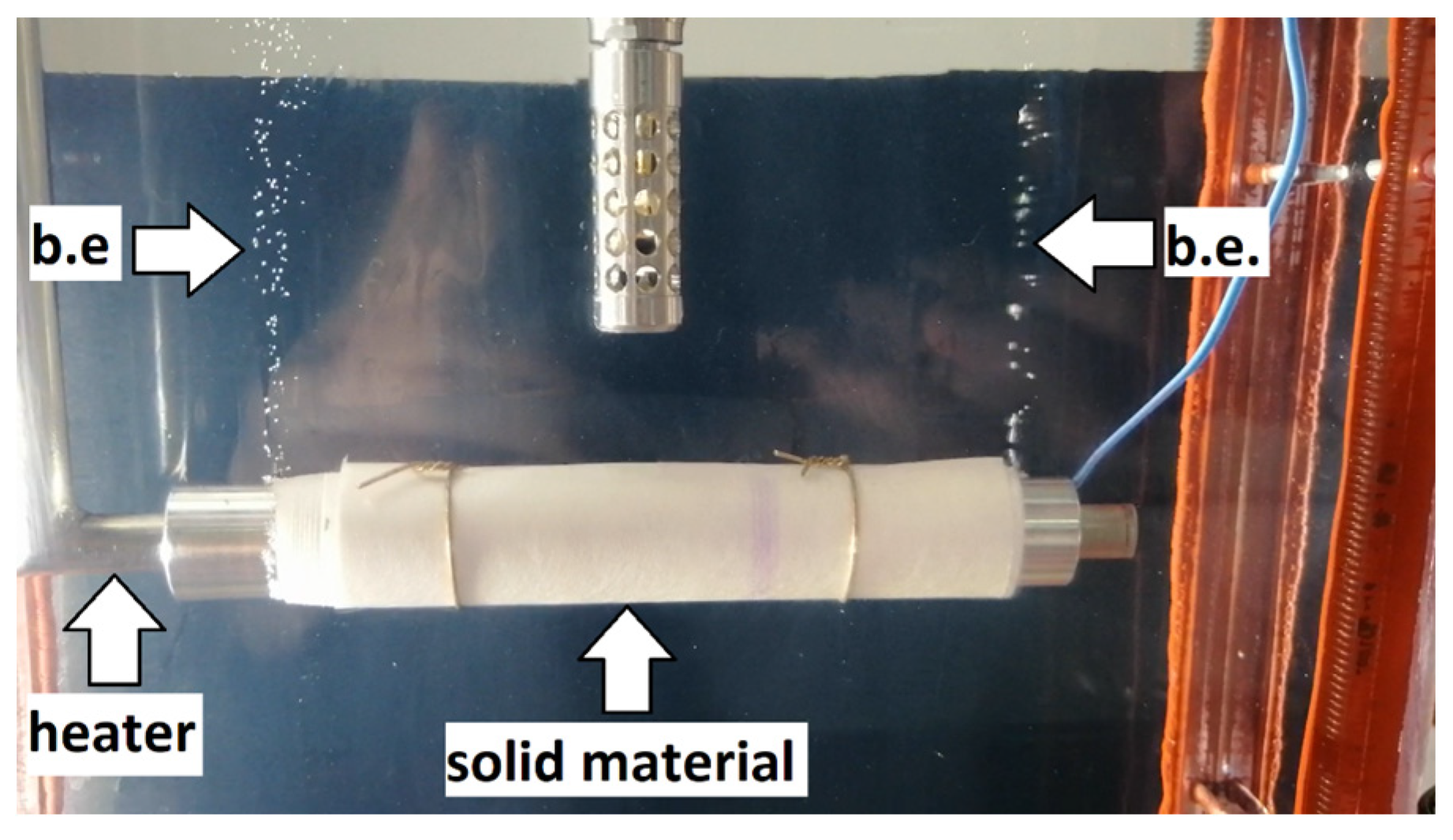 Energies 16 05297 g005 Energies 16 05297 g005