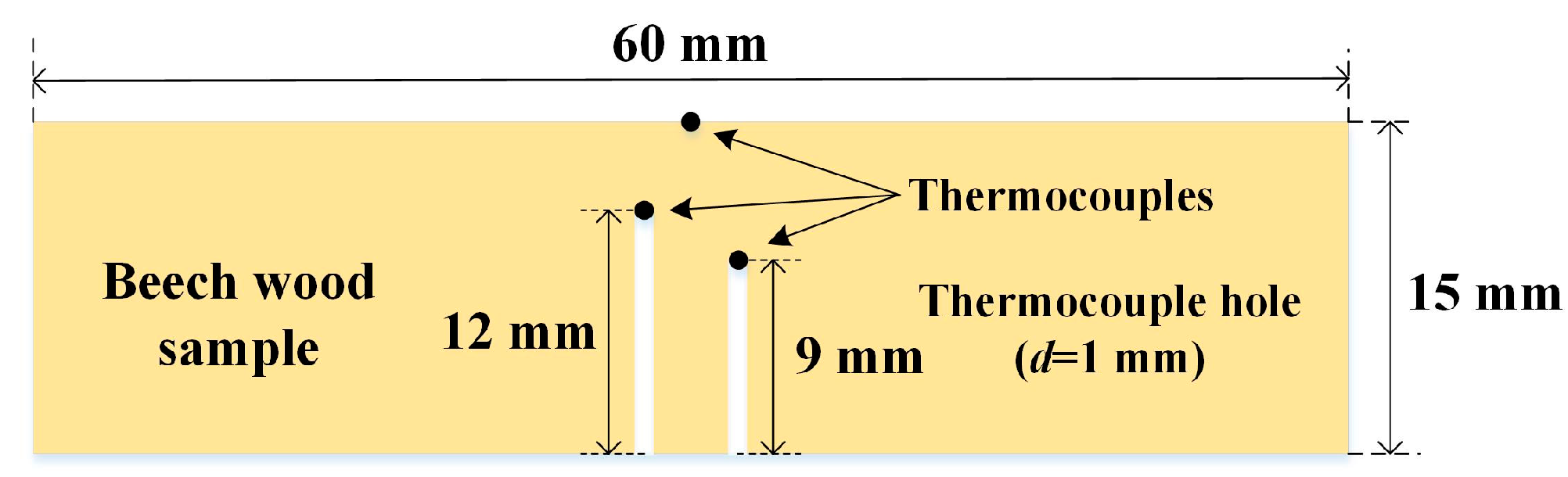Energies 16 05302 g002 Energies 16 05302 g002