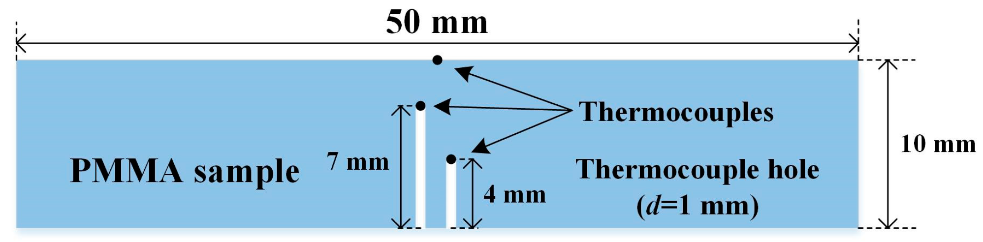 Energies 16 05302 g003 Energies 16 05302 g003