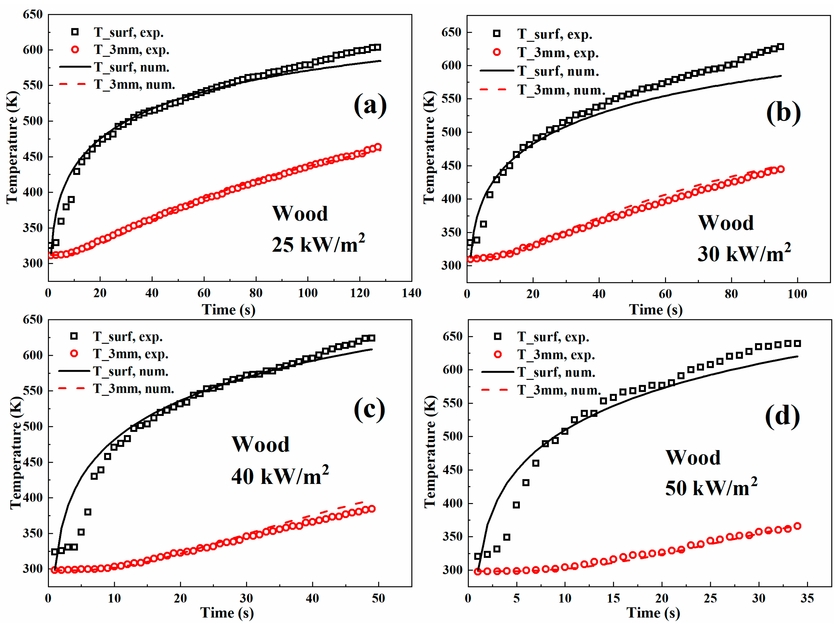 Energies 16 05302 g004 Energies 16 05302 g004