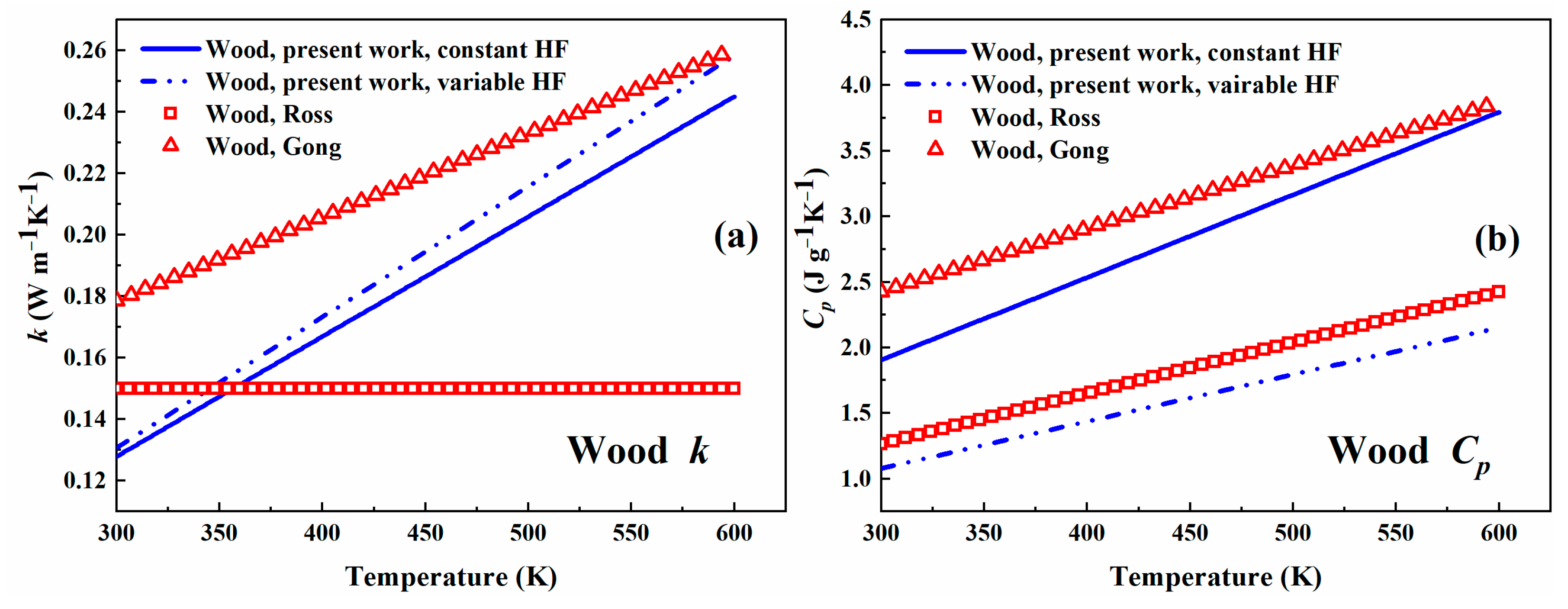 Energies 16 05302 g008 Energies 16 05302 g008