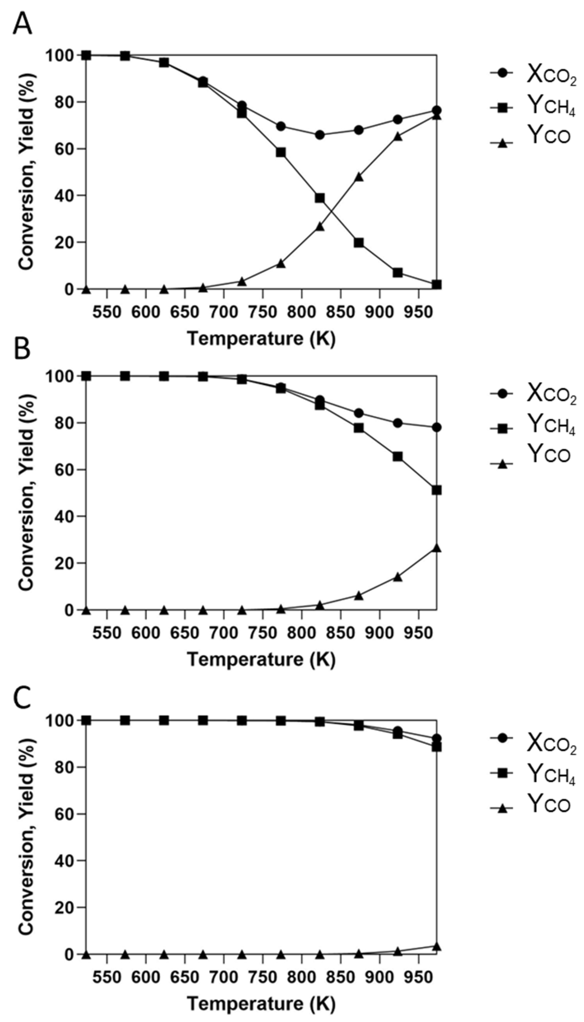 Energies 16 05304 g001