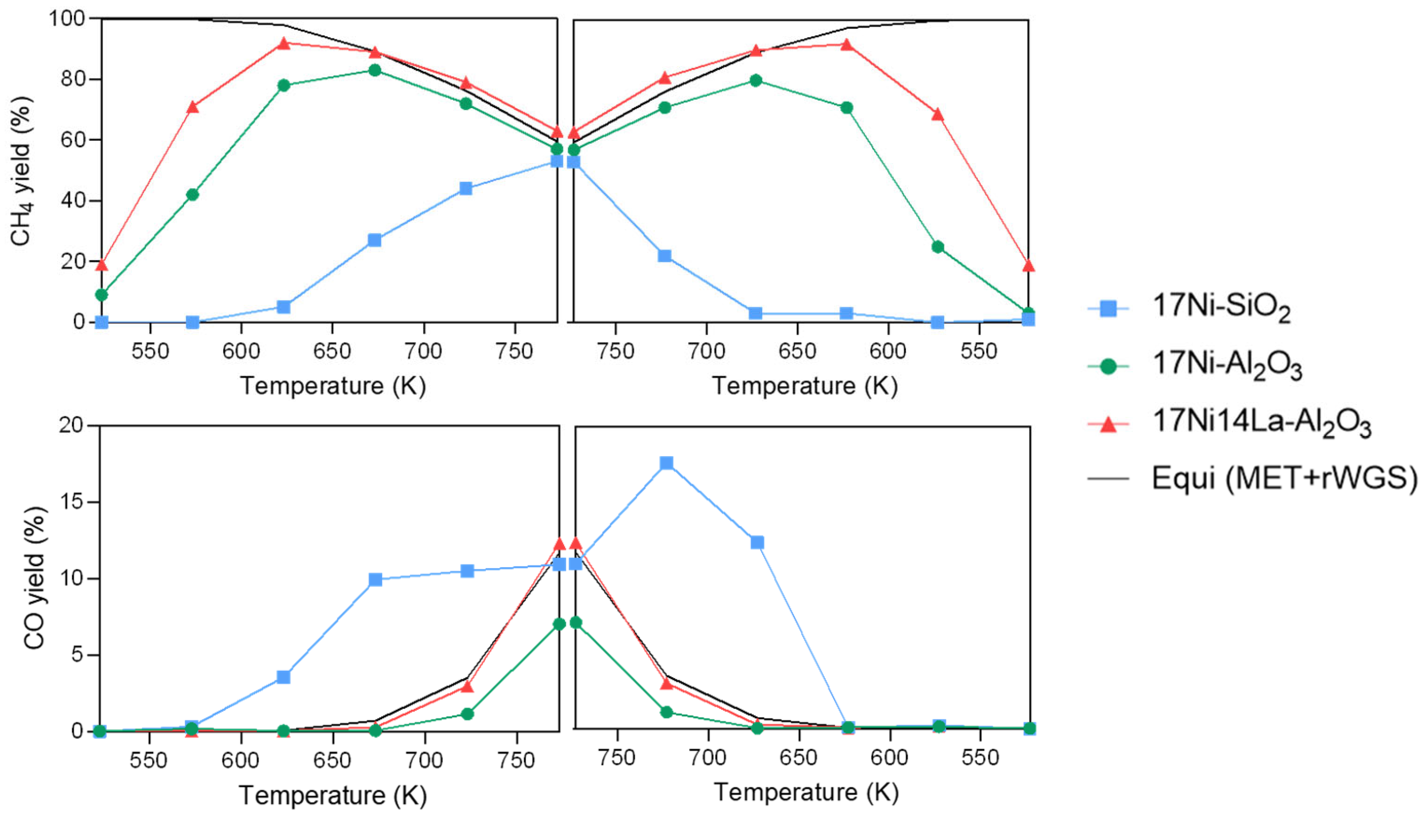 Energies 16 05304 g003