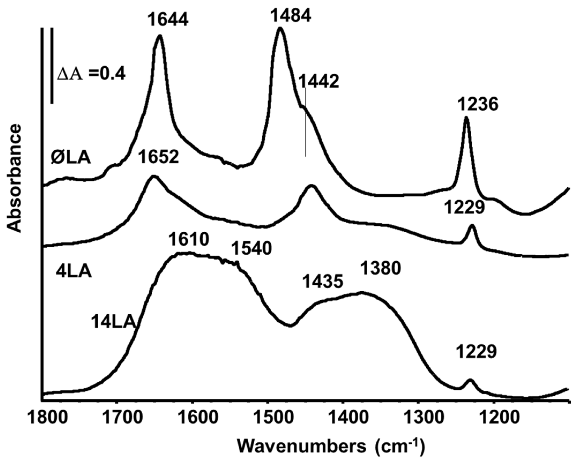 Energies 16 05304 g004