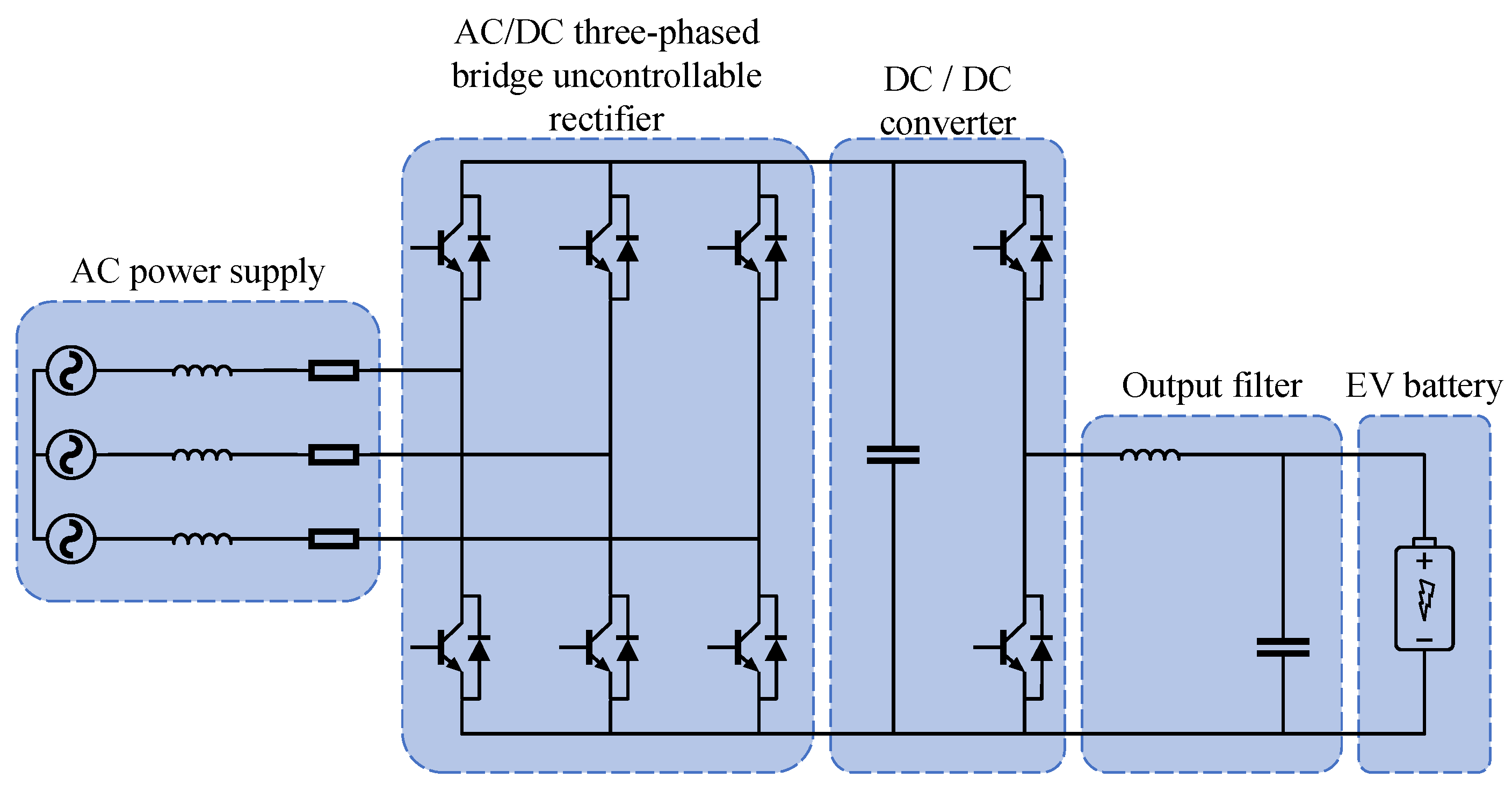 Energies 16 05305 g001
