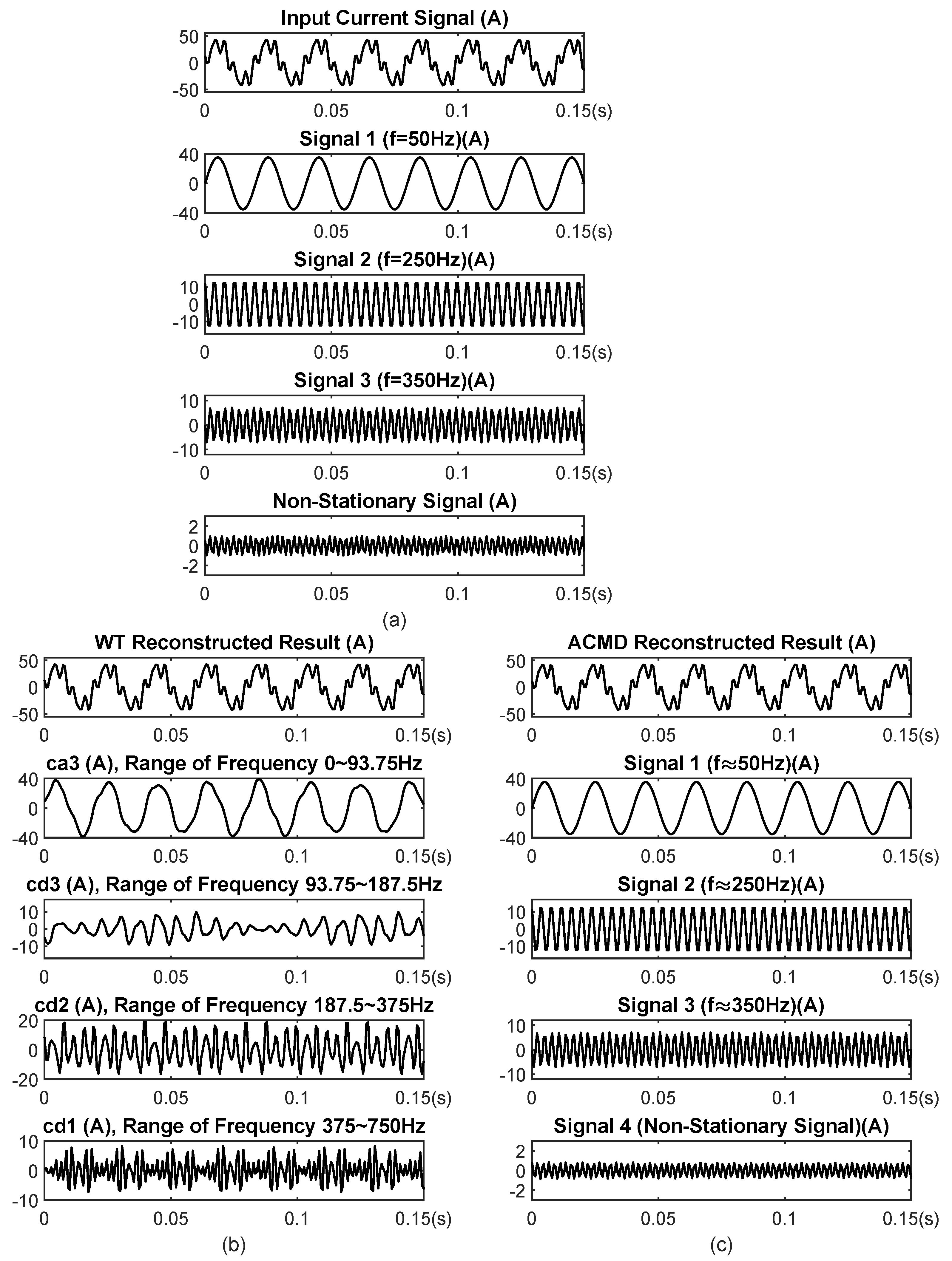 Energies 16 05305 g002