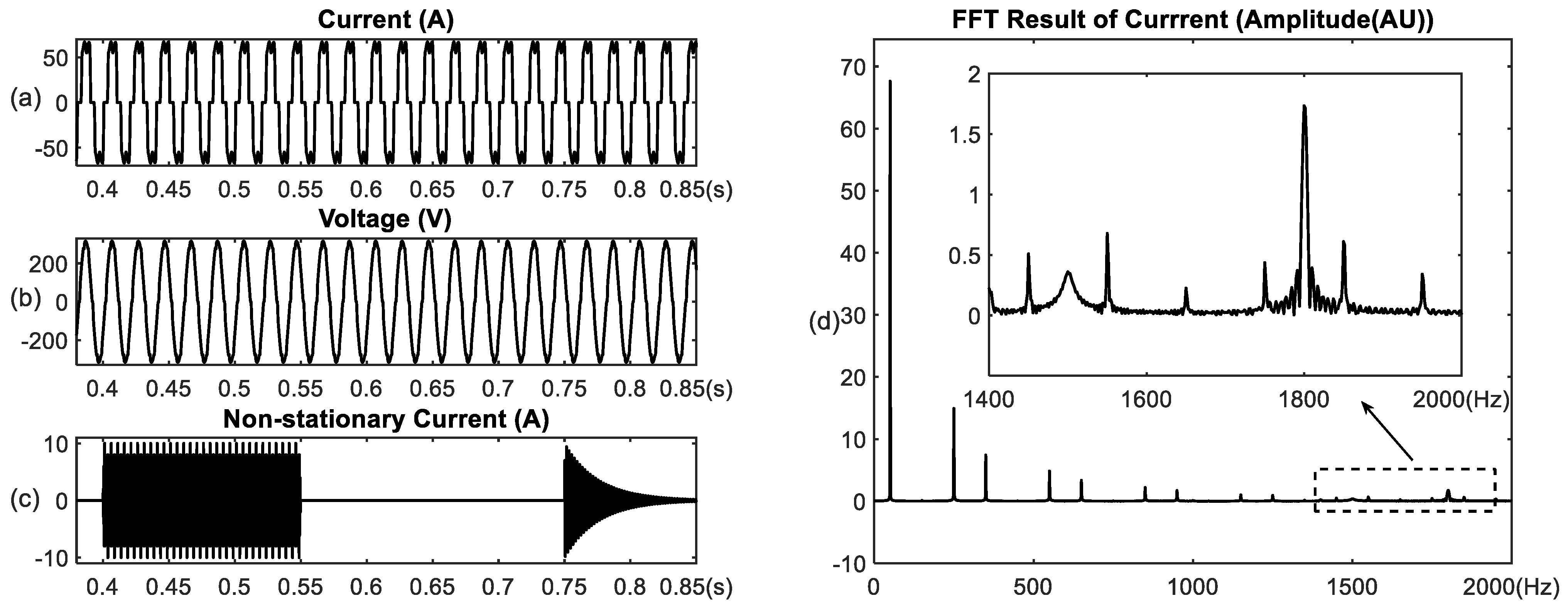 Energies 16 05305 g004