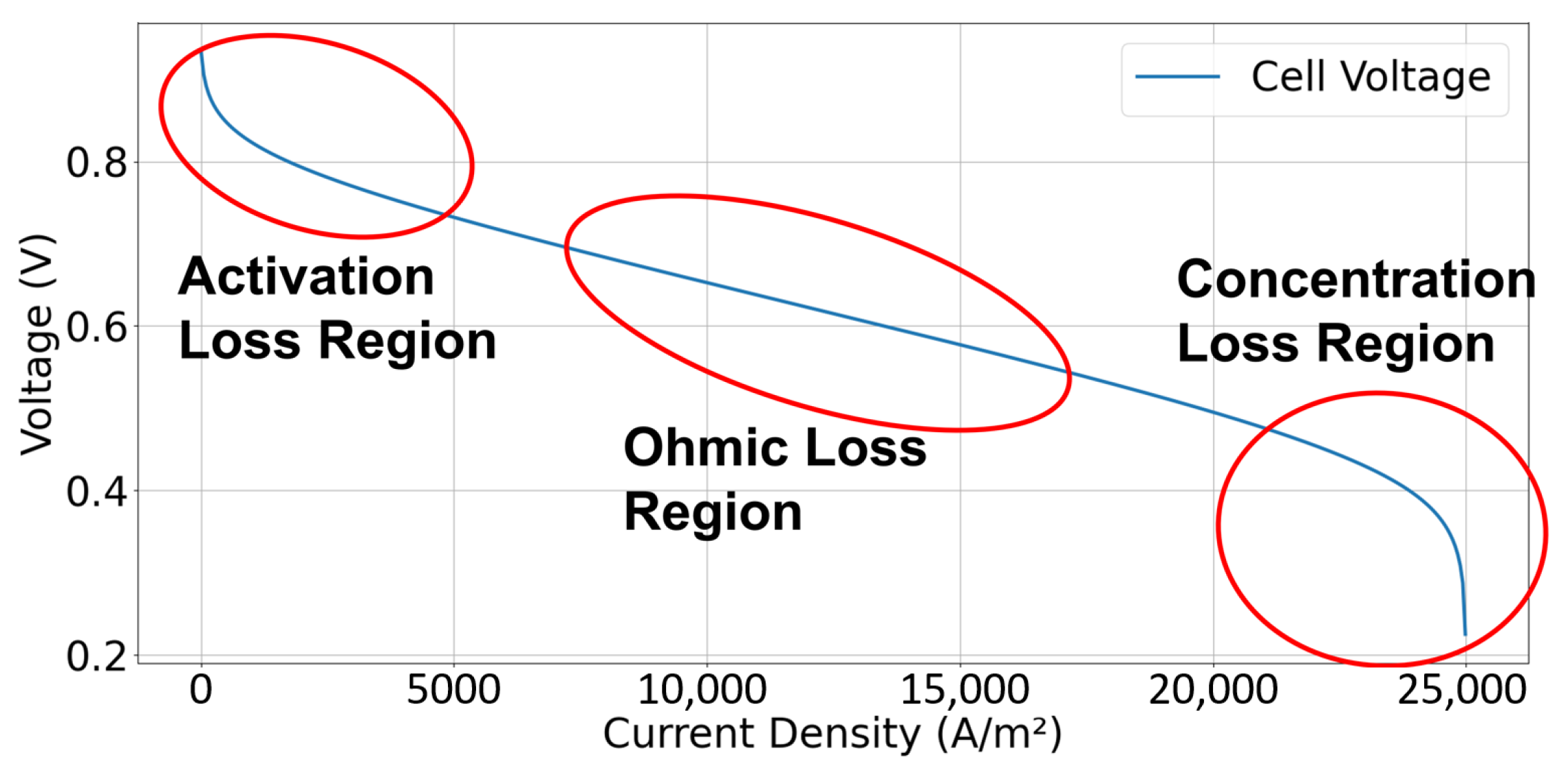 Energies 16 05310 g005