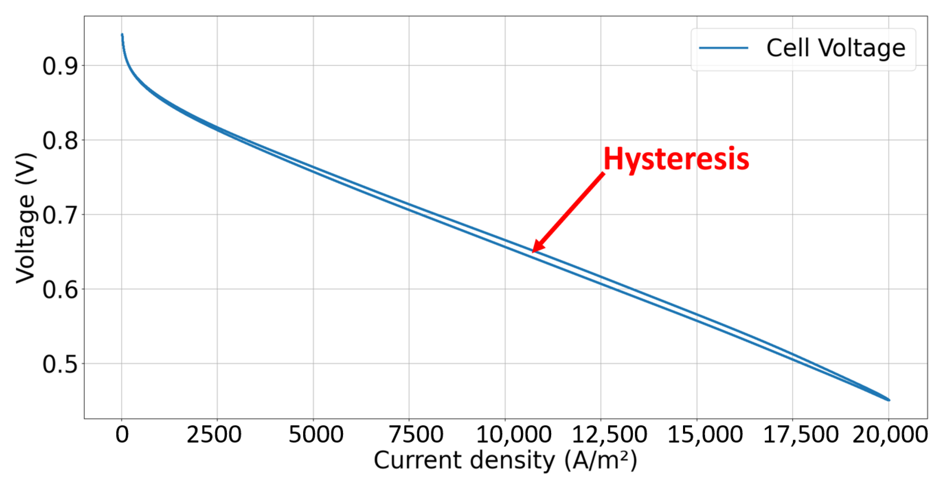 Energies 16 05310 g006