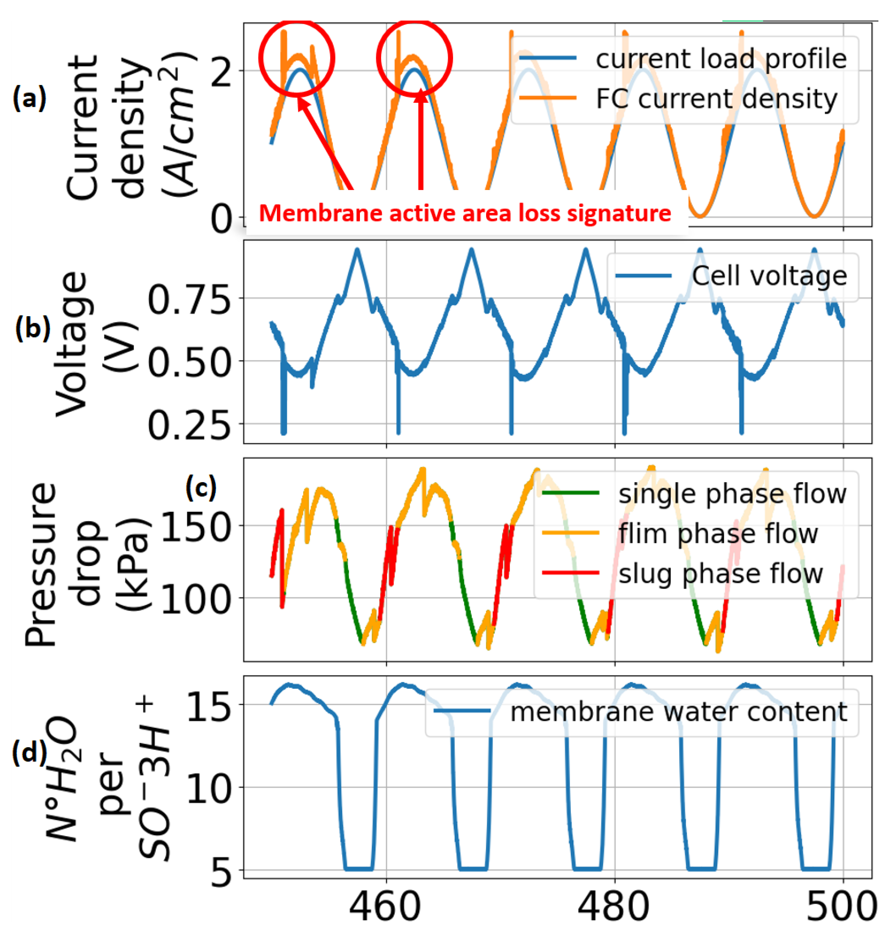 Energies 16 05310 g010