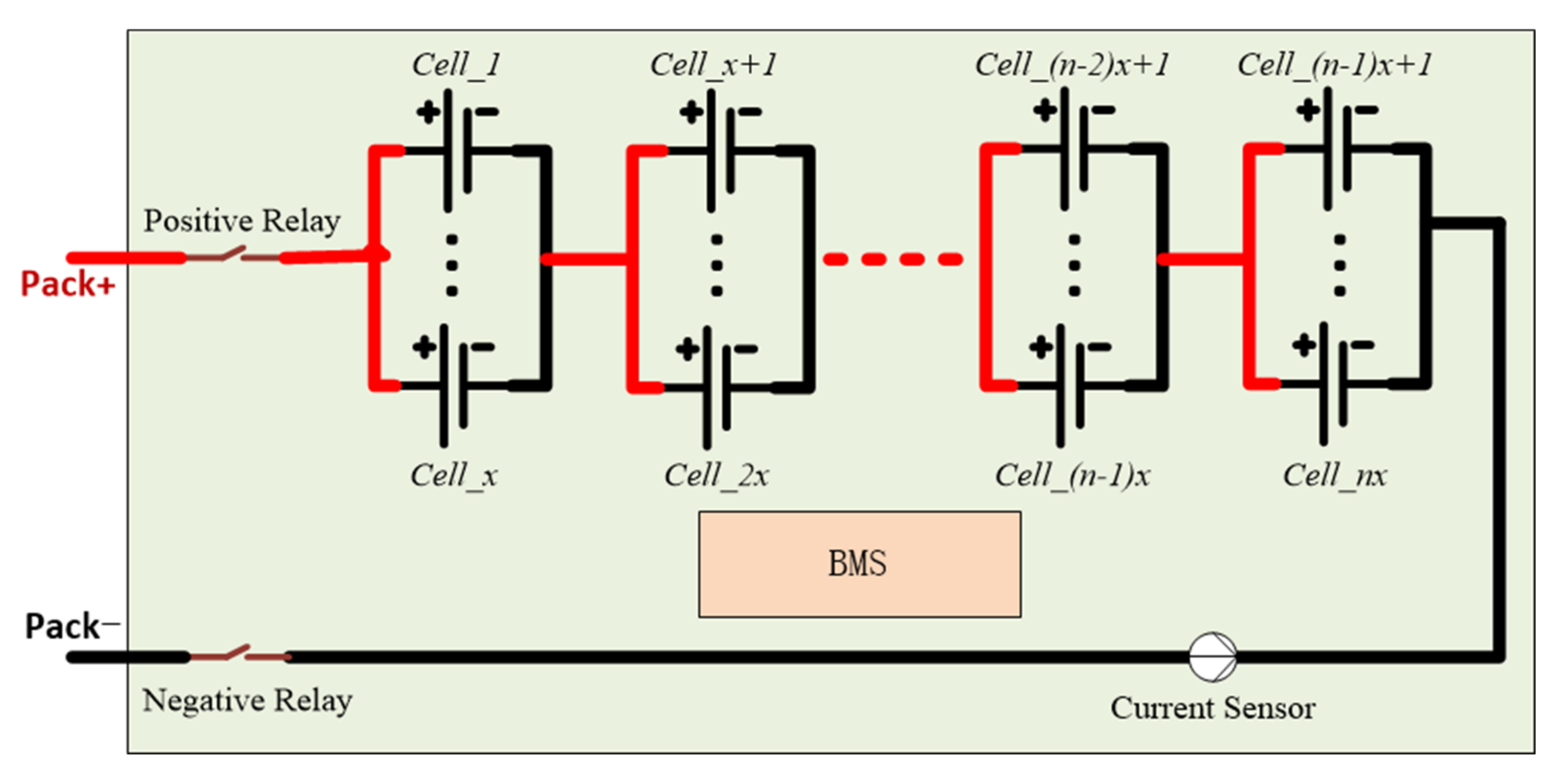 Energies 16 05313 g001