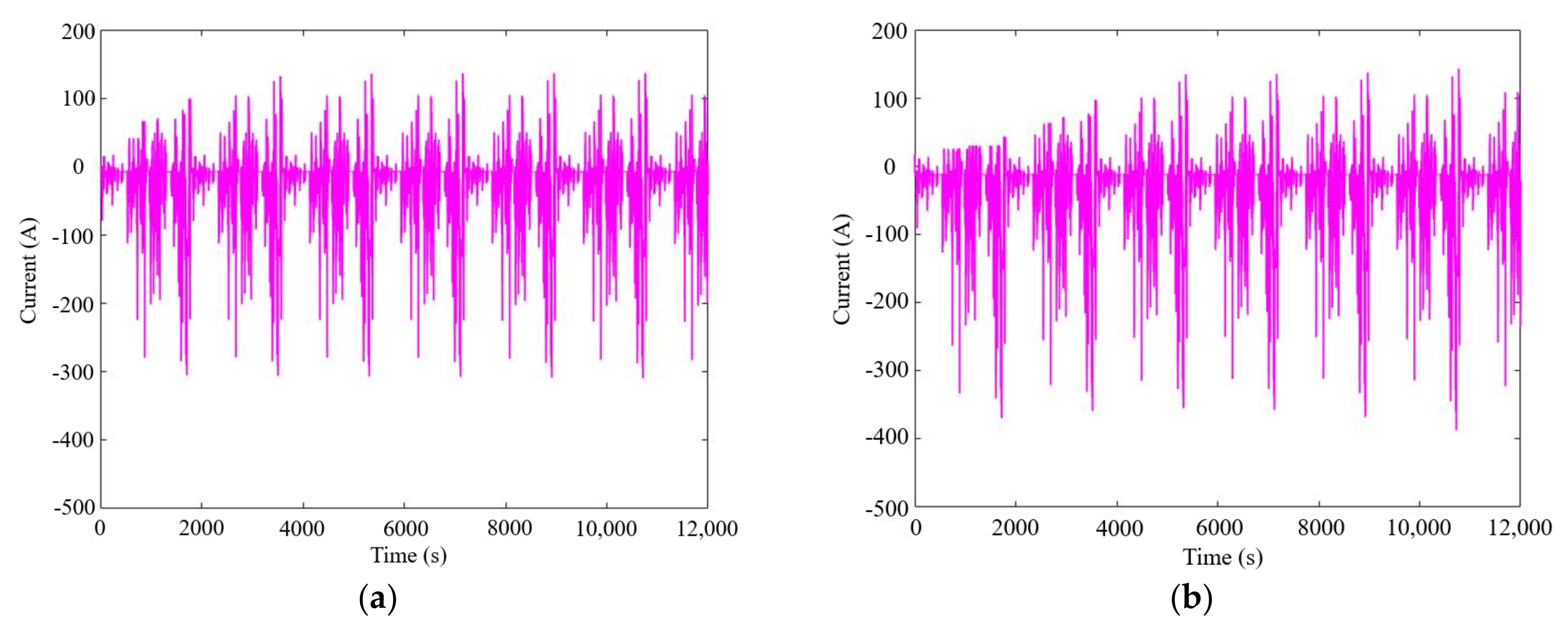 Energies 16 05313 g003