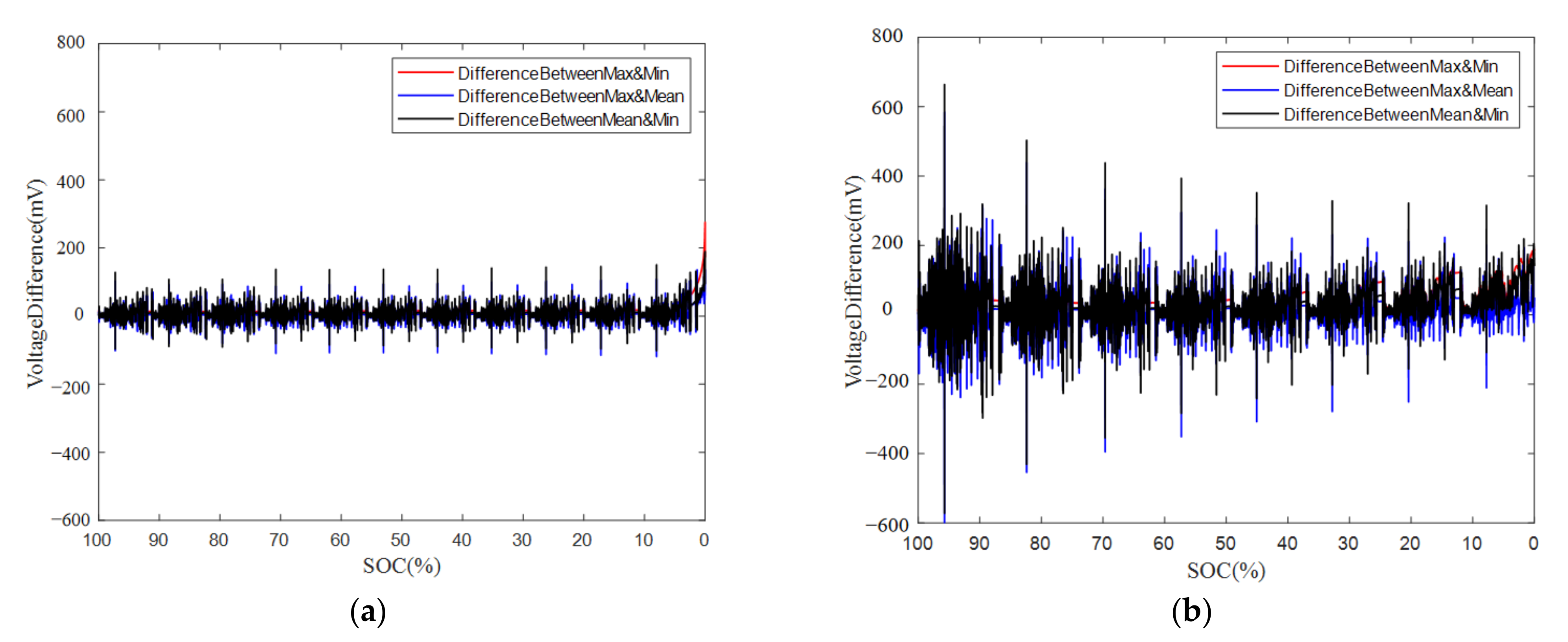 Energies 16 05313 g005