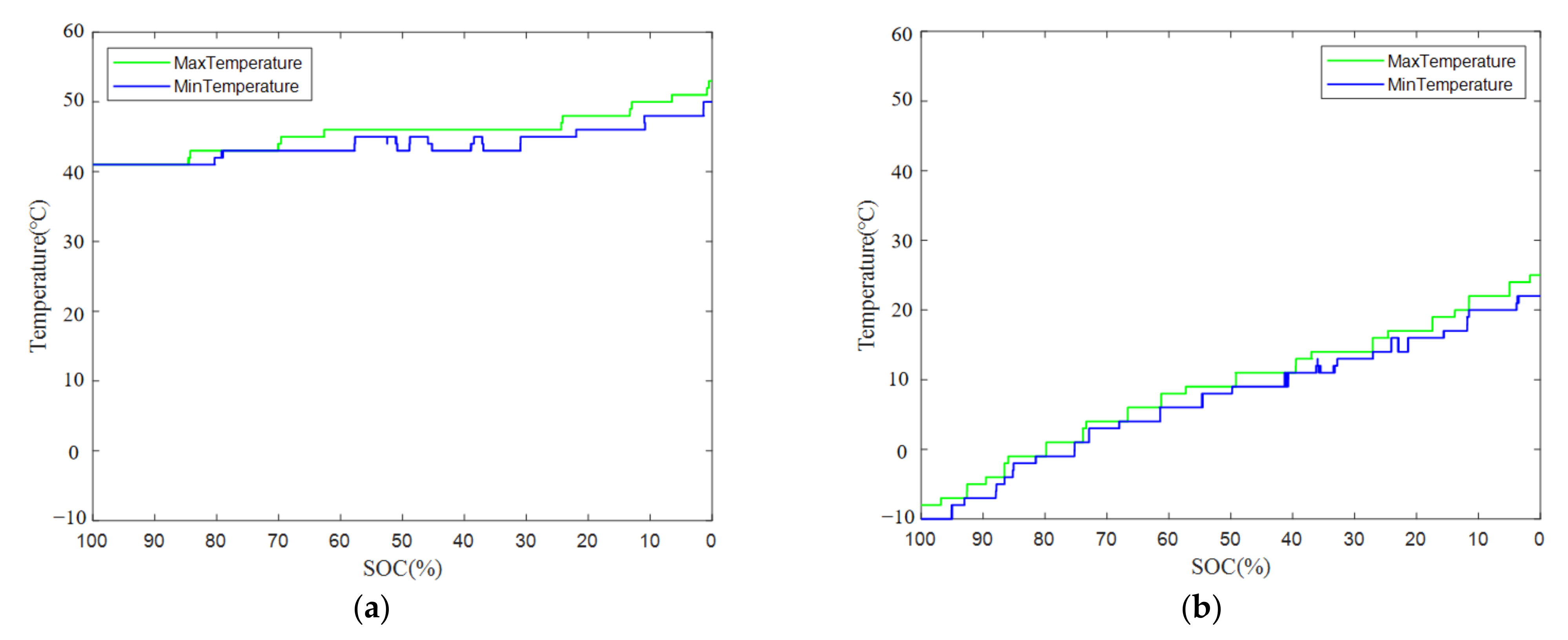 Energies 16 05313 g006