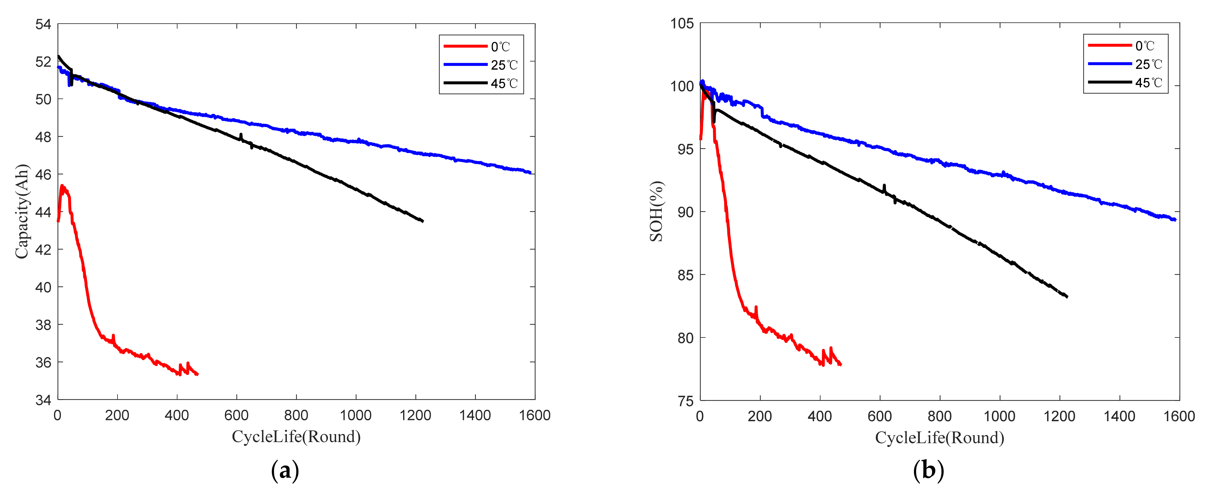 Energies 16 05313 g007