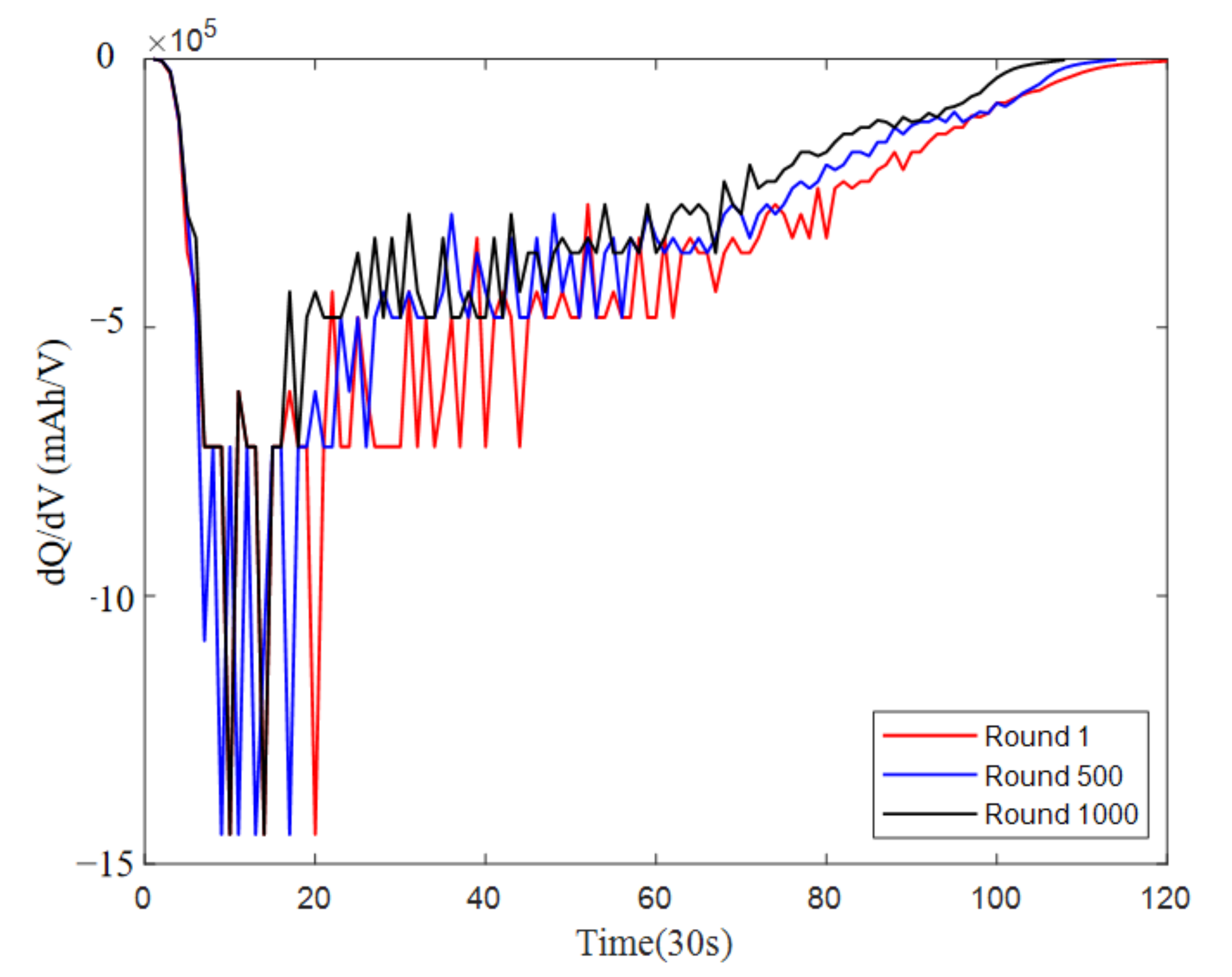 Energies 16 05313 g008