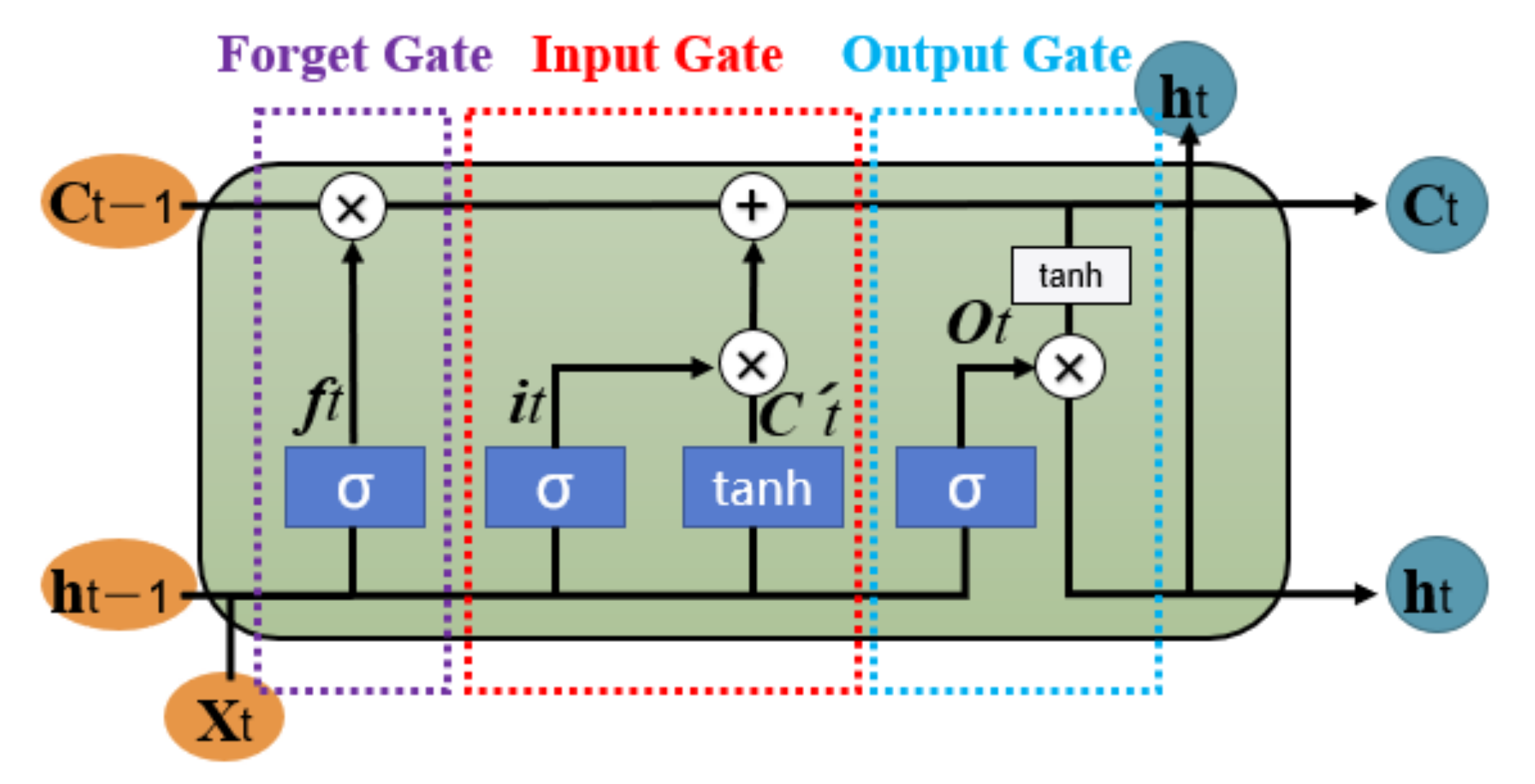 Energies 16 05313 g009