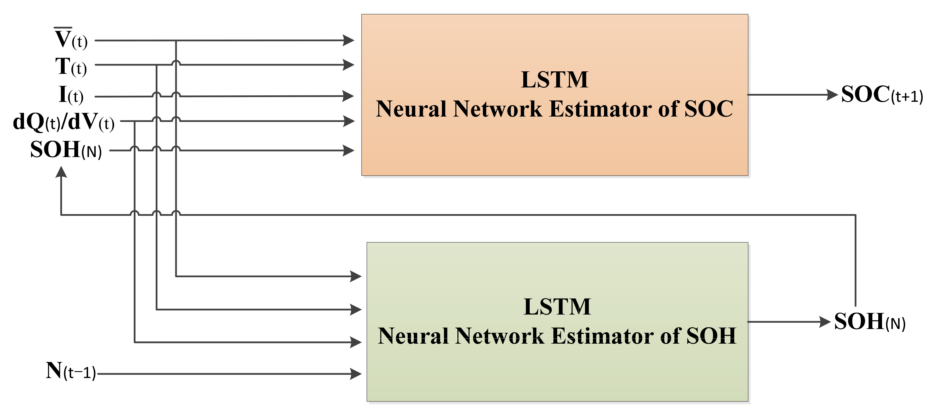 Energies 16 05313 g010