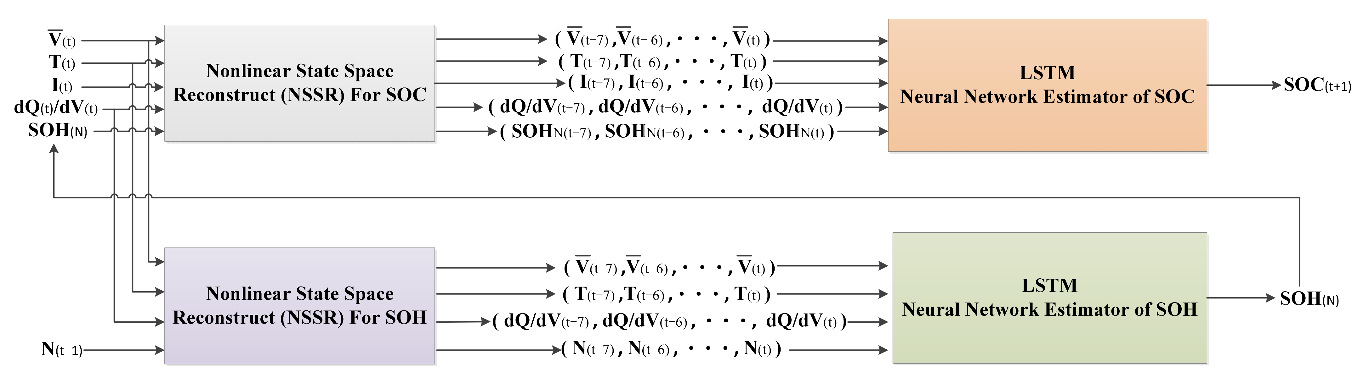 Energies 16 05313 g011