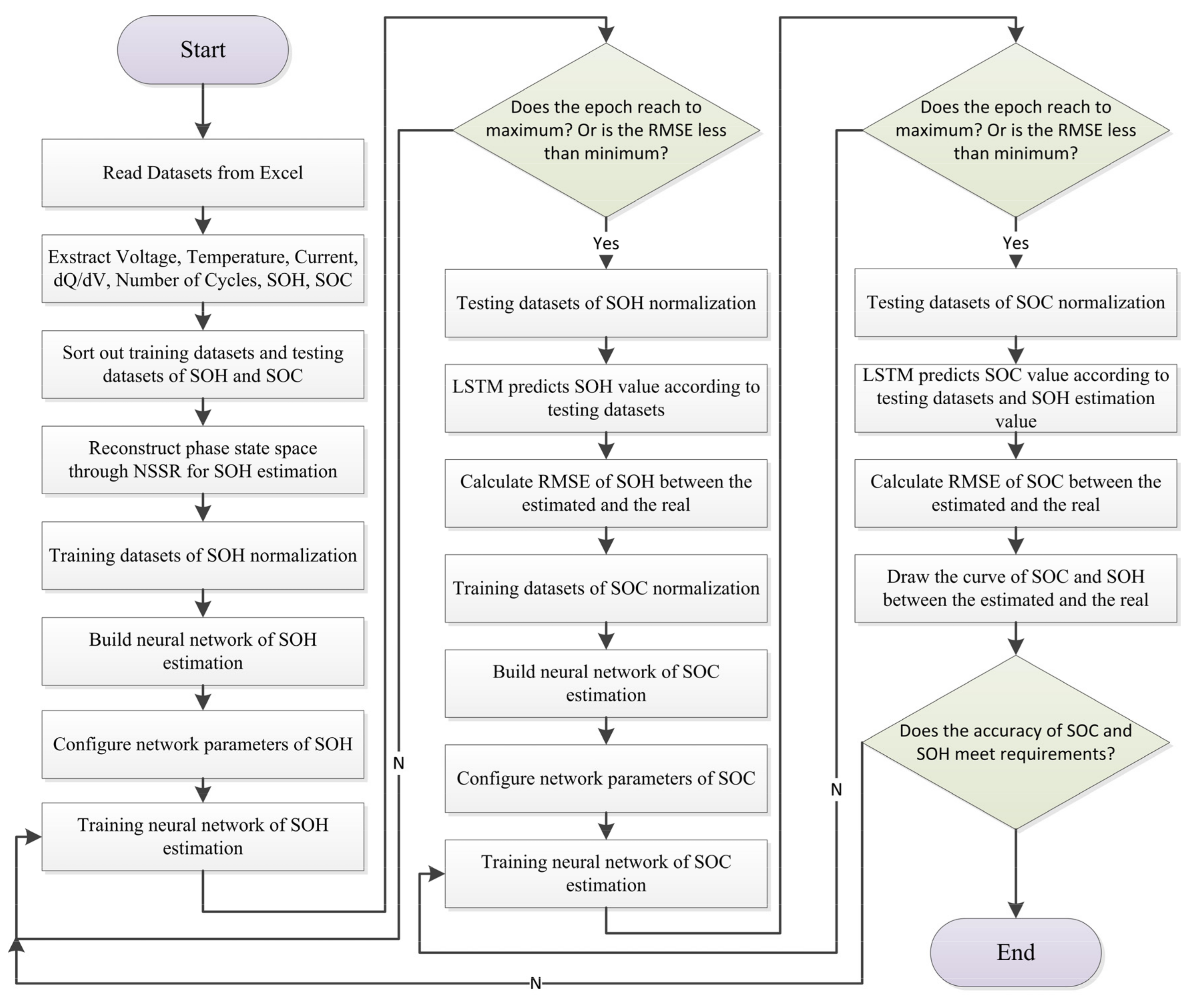 Energies 16 05313 g012