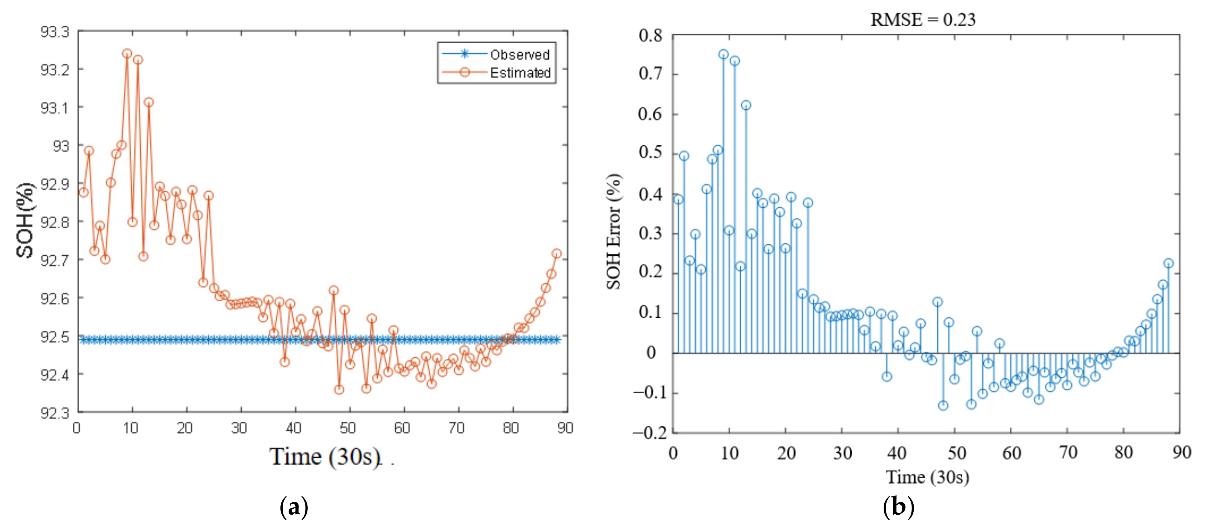 Energies 16 05313 g013
