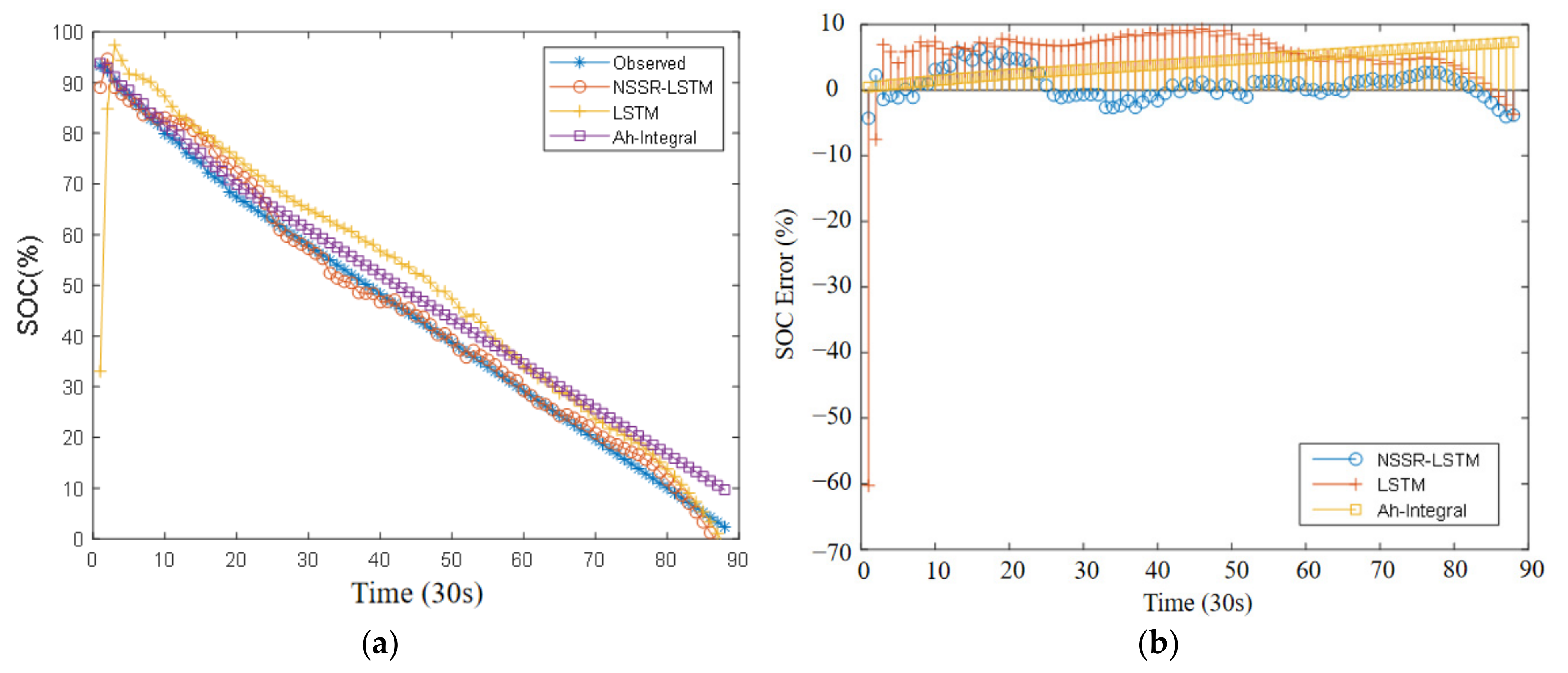 Energies 16 05313 g014