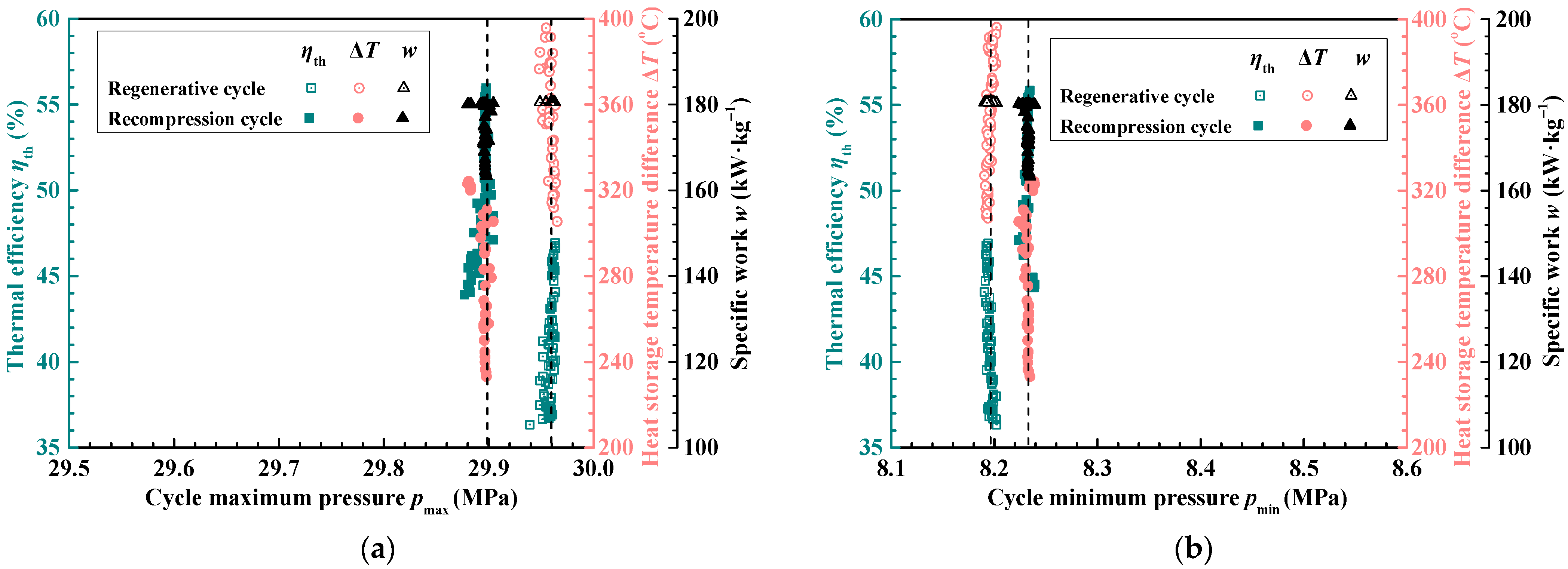 Energies 16 05316 g011