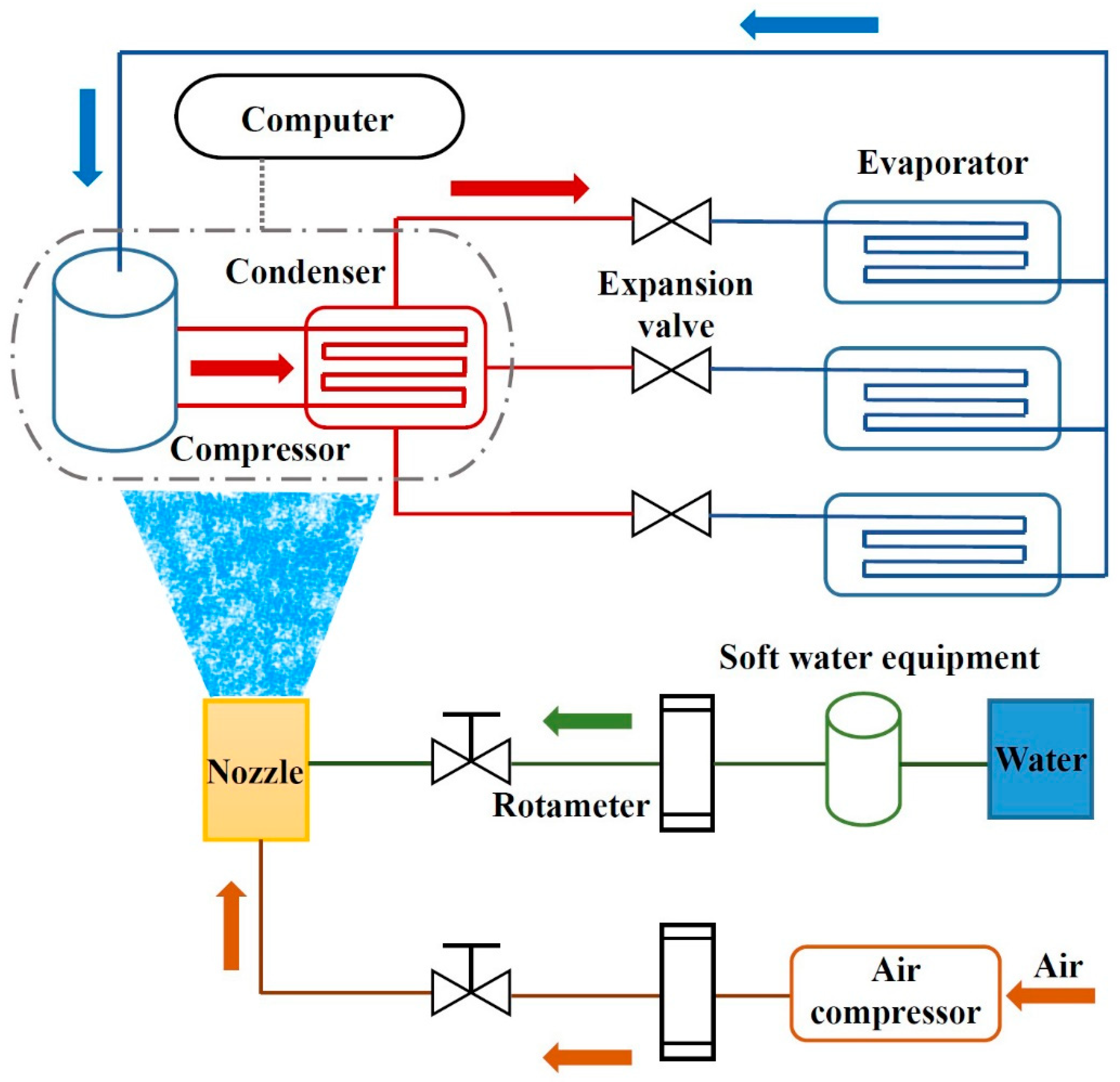 Energies 16 05317 g001