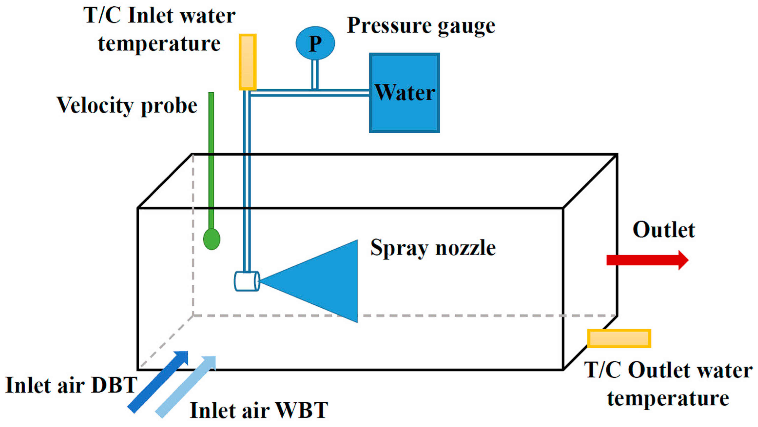 Energies 16 05317 g002
