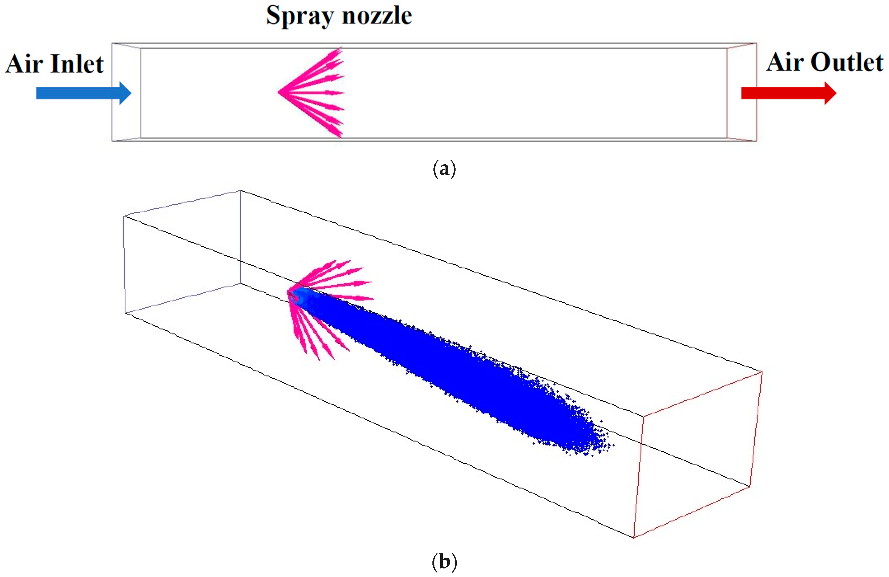 Energies 16 05317 g003