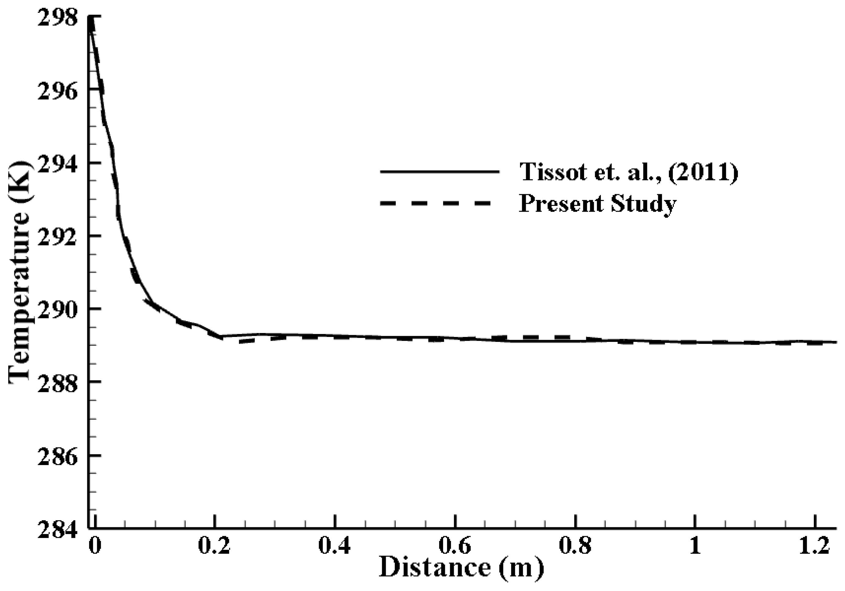 Energies 16 05317 g009