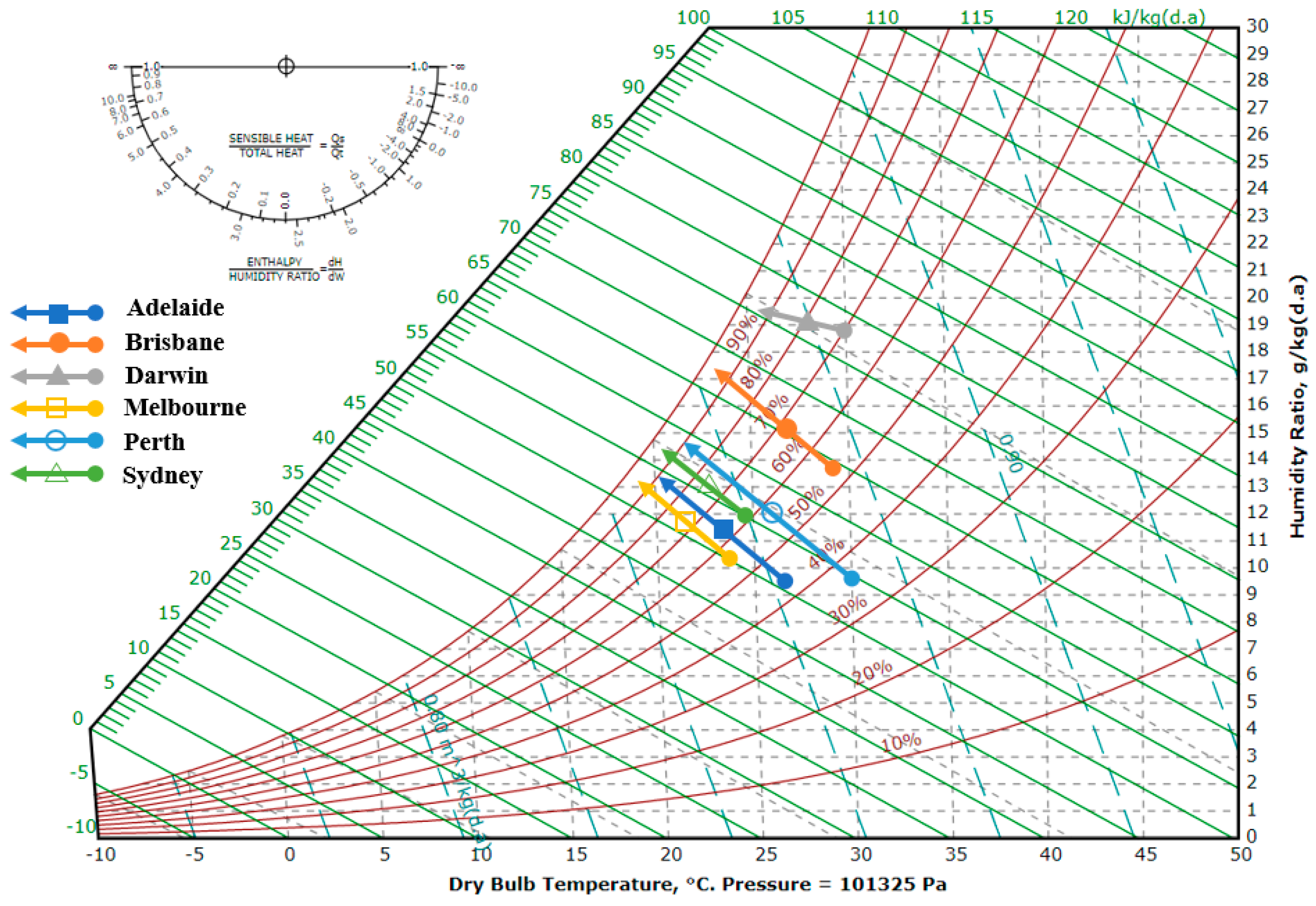 Energies 16 05317 g011