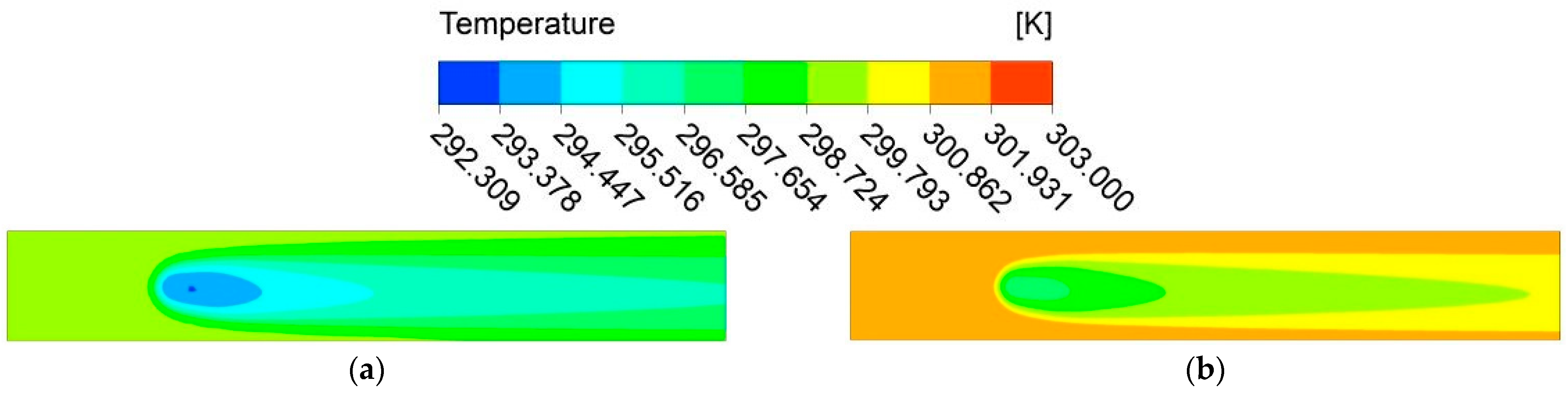 Energies 16 05317 g015a