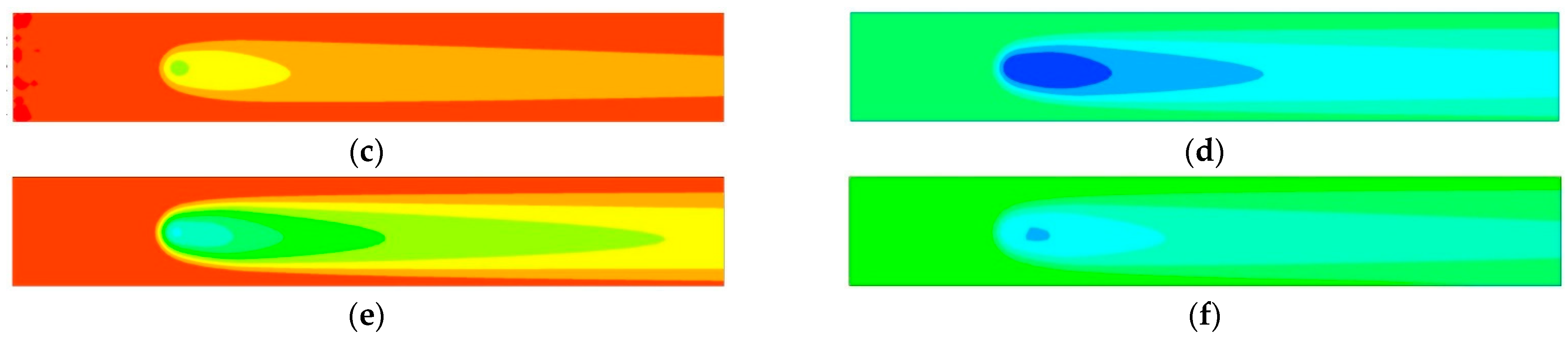 Energies 16 05317 g015b