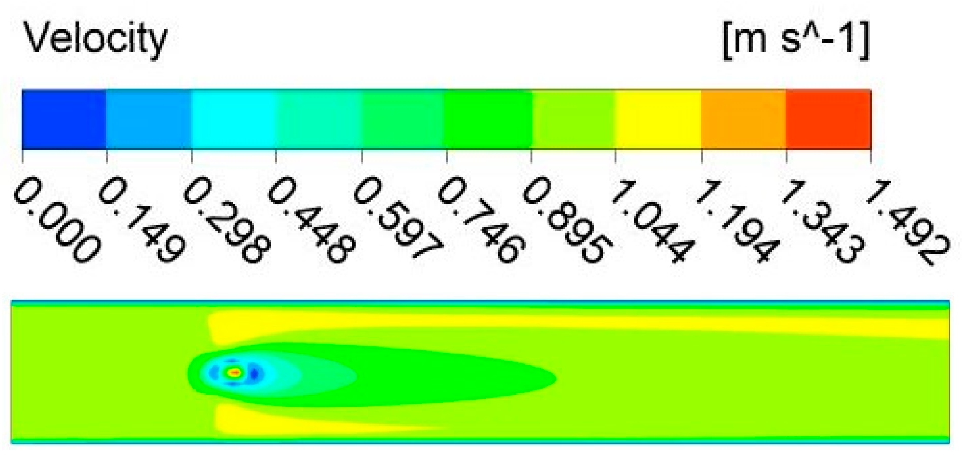 Energies 16 05317 g019