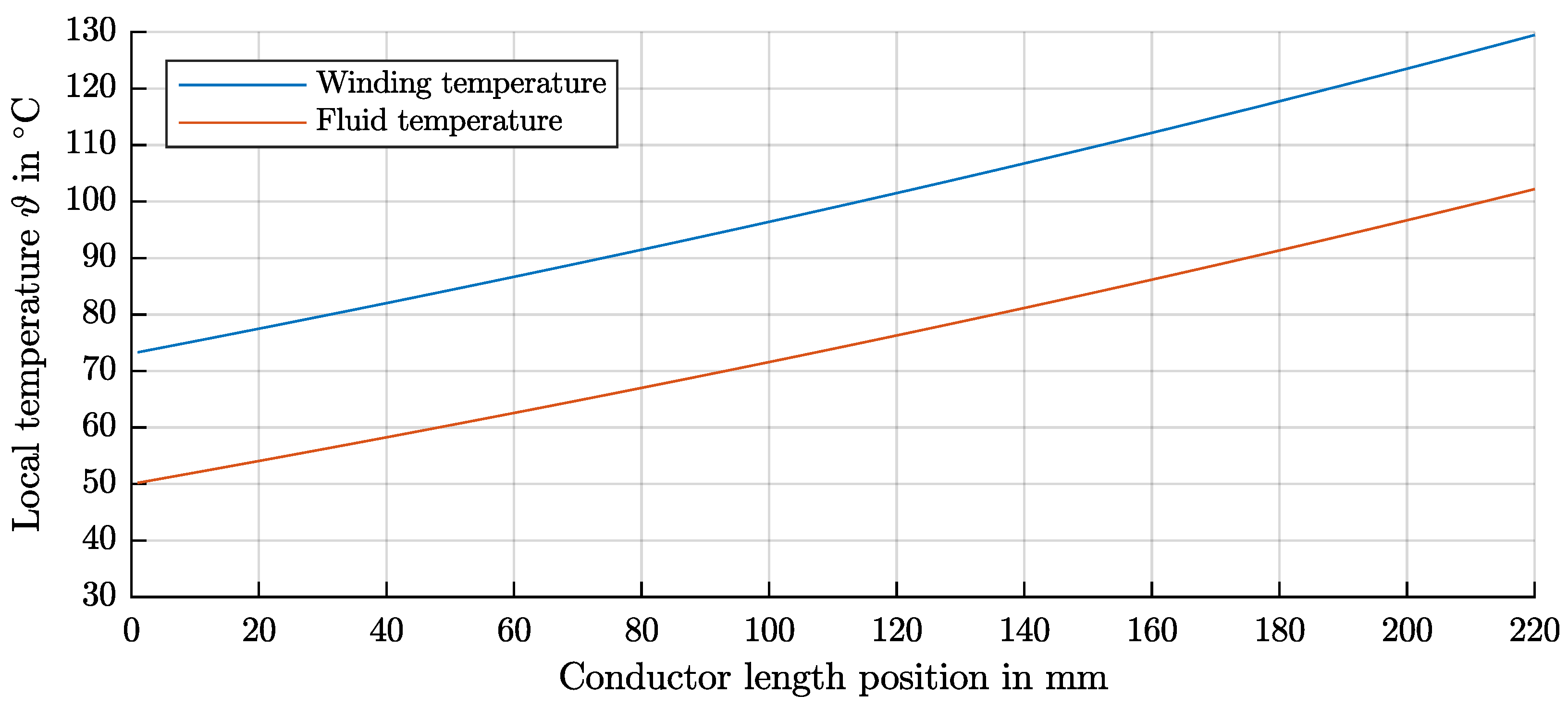 Energies 16 05319 g008 Energies 16 05319 g008