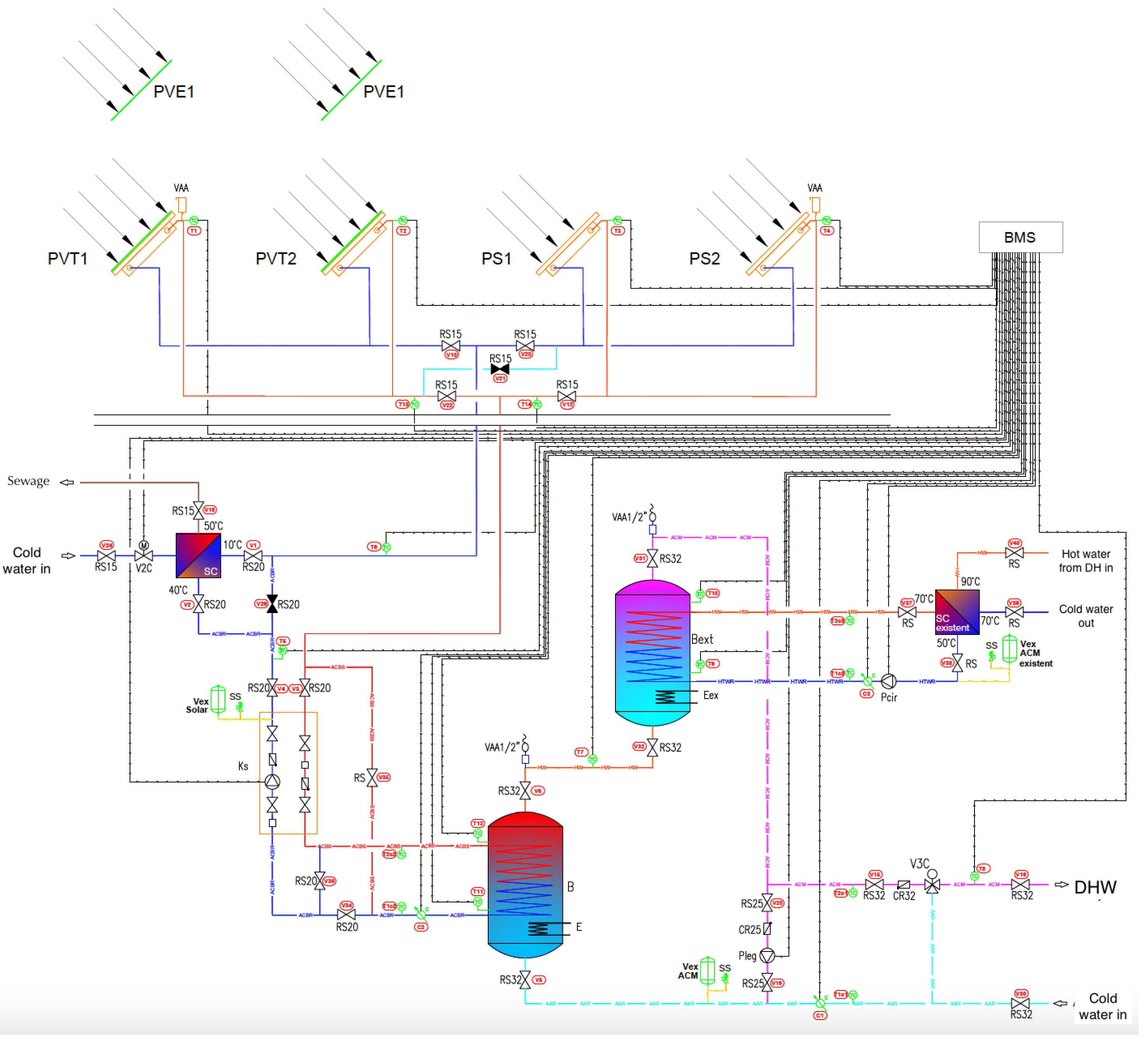 Energies 16 05321 g003