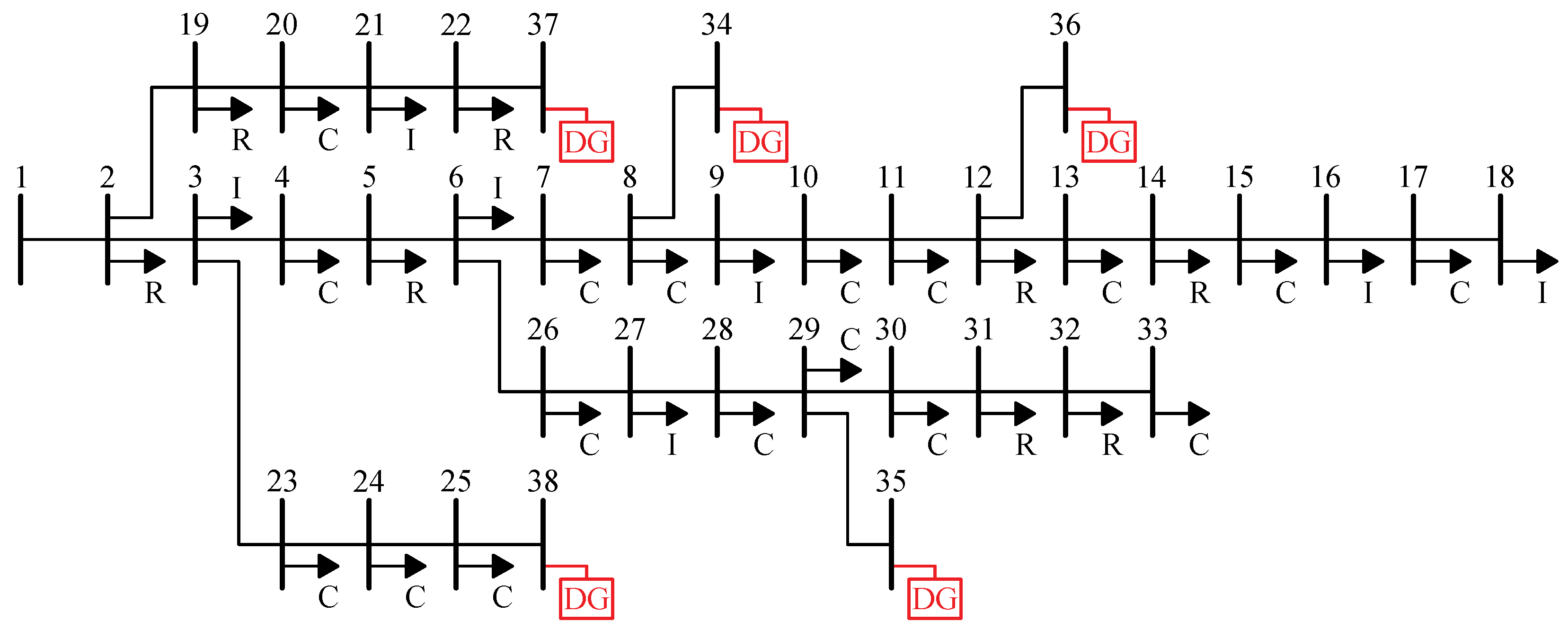 Energies 16 05323 g004