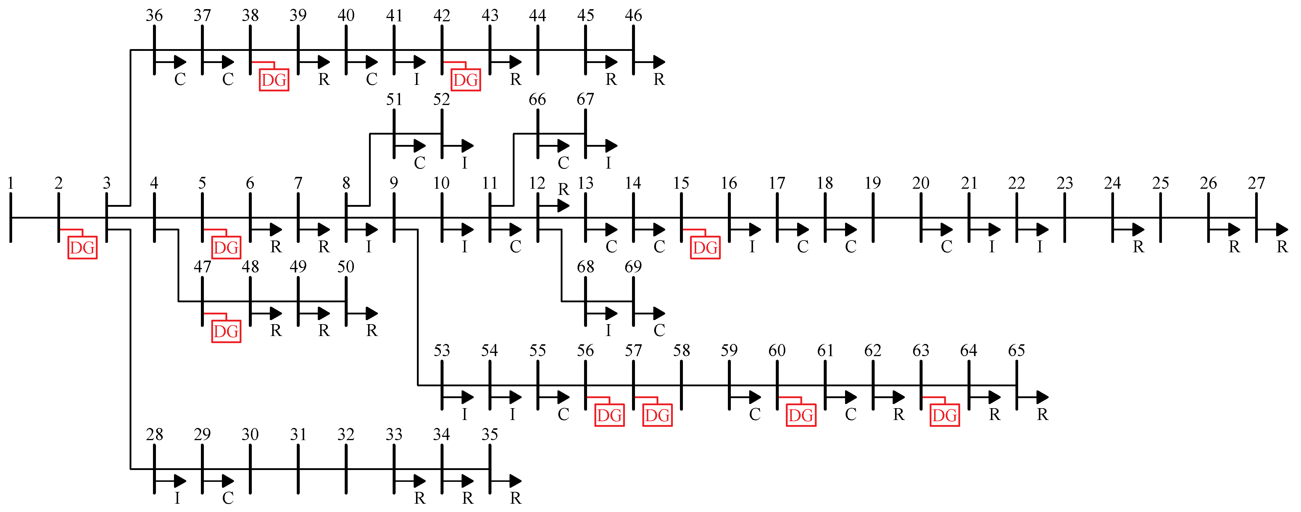 Energies 16 05323 g005