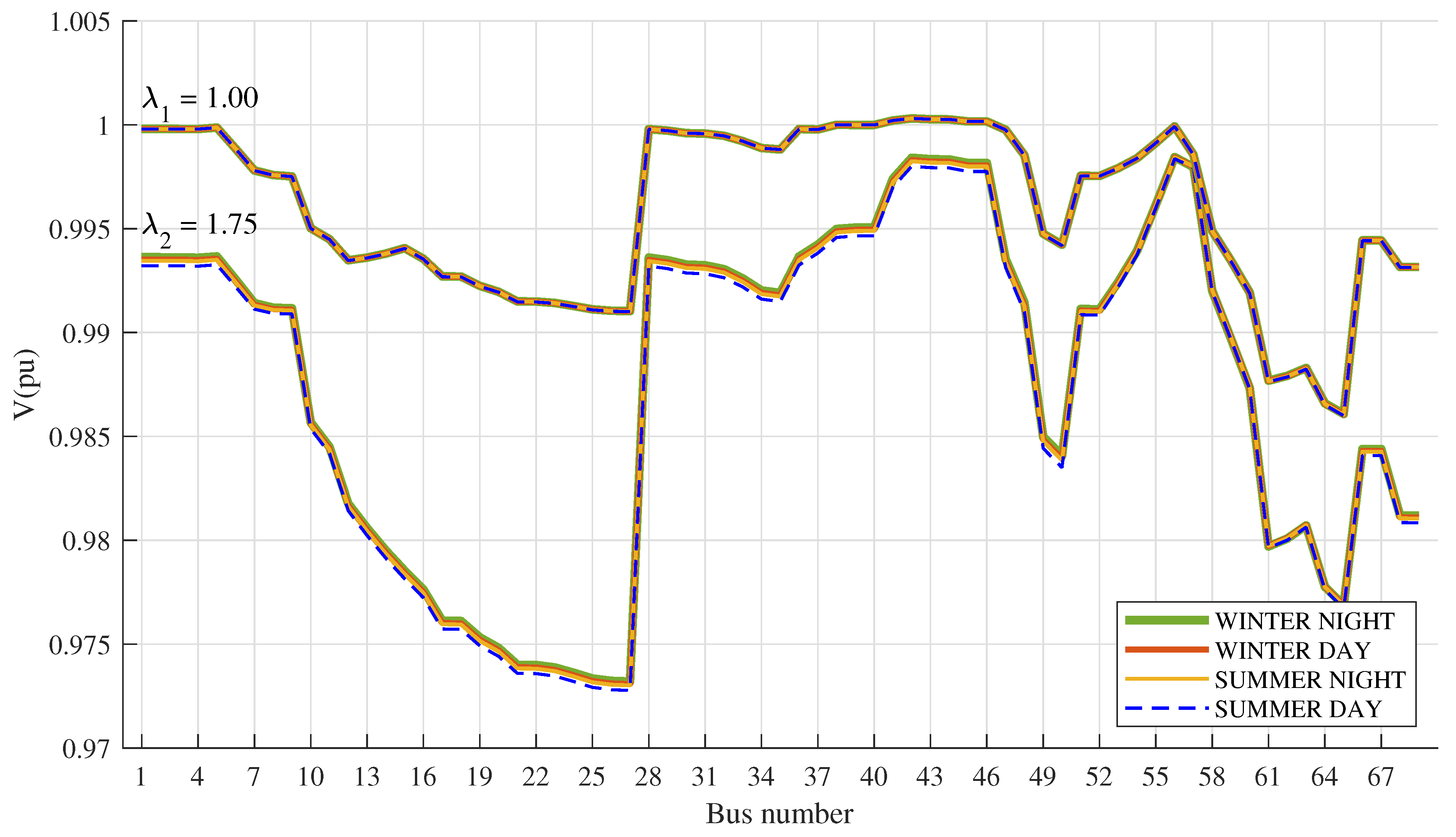 Energies 16 05323 g006