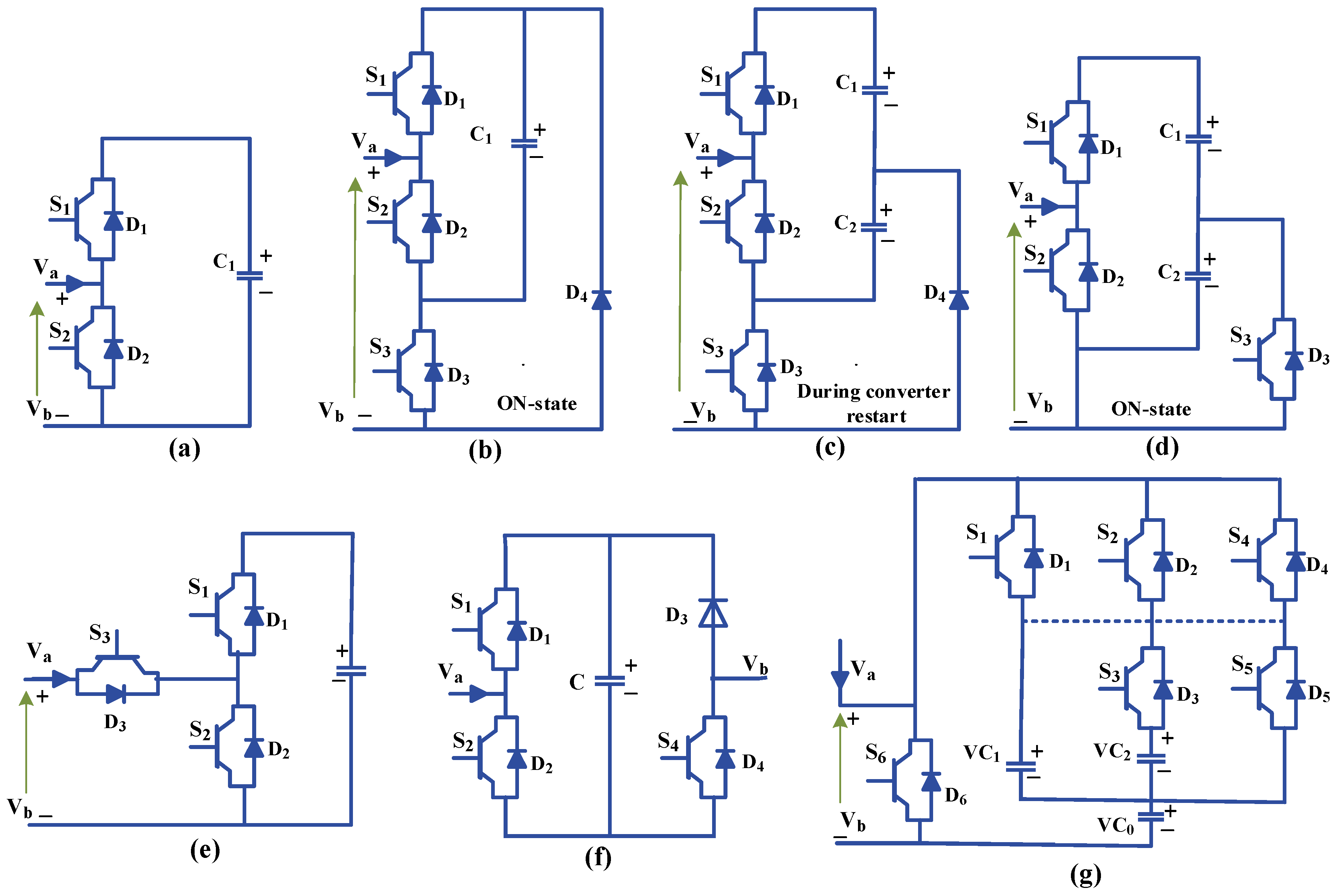 Energies 16 05324 g003 Energies 16 05324 g003