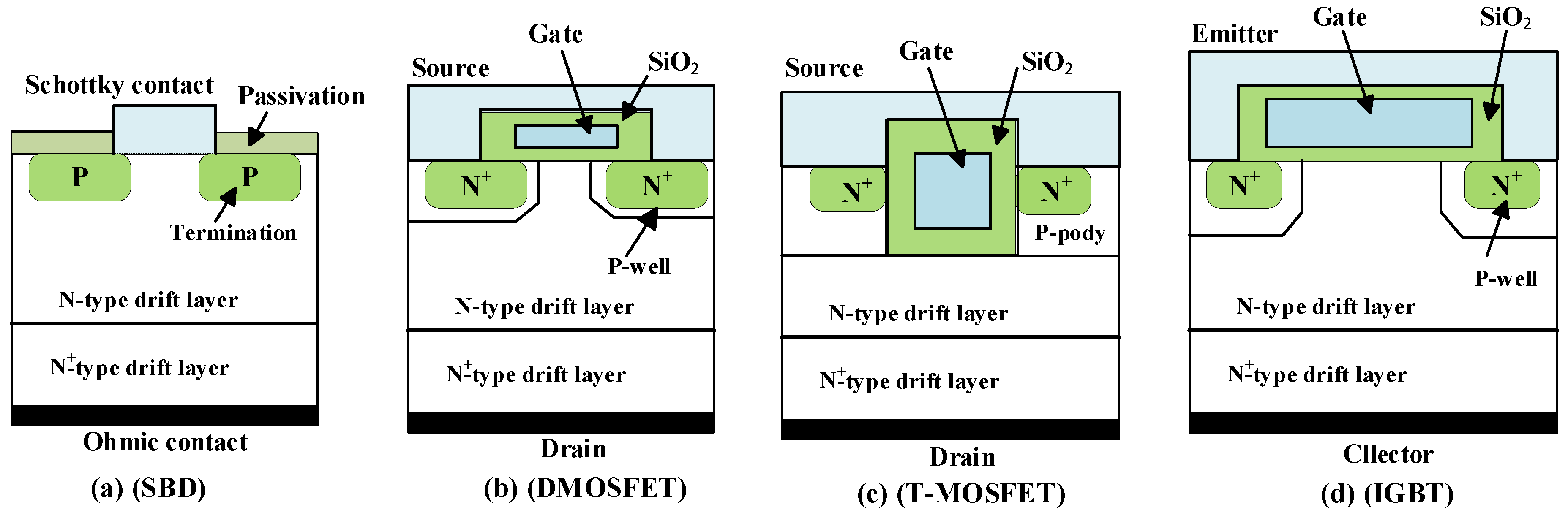Energies 16 05324 g015 Energies 16 05324 g015