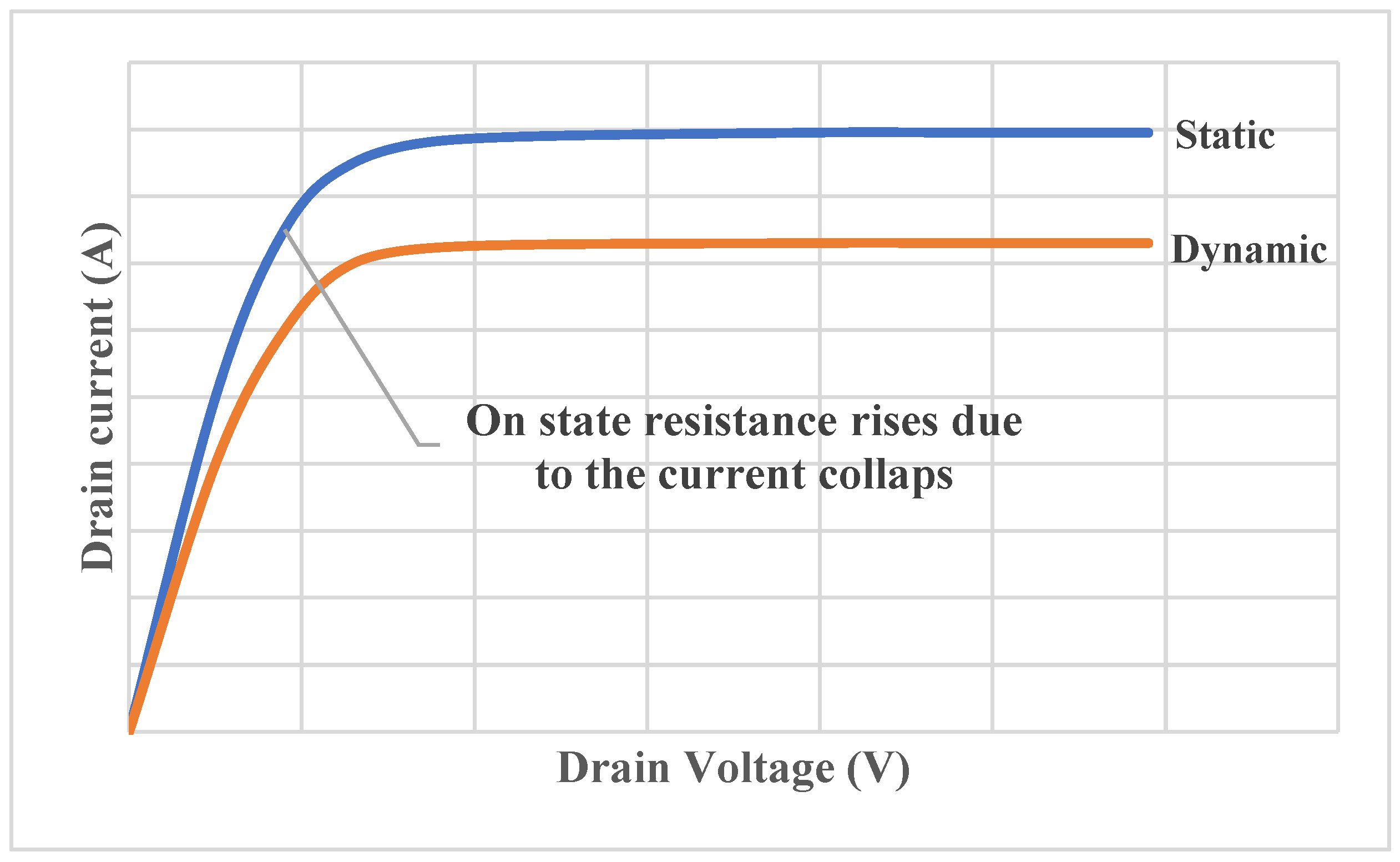Energies 16 05324 g019 Energies 16 05324 g019